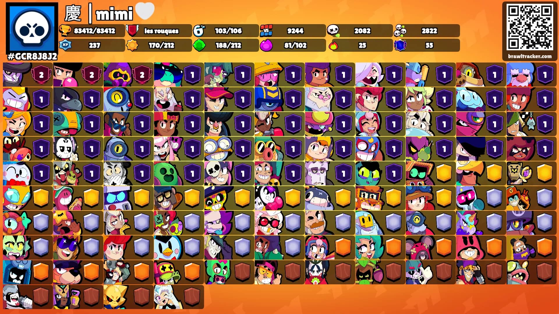 慶 |mimi 🤍's Ranks