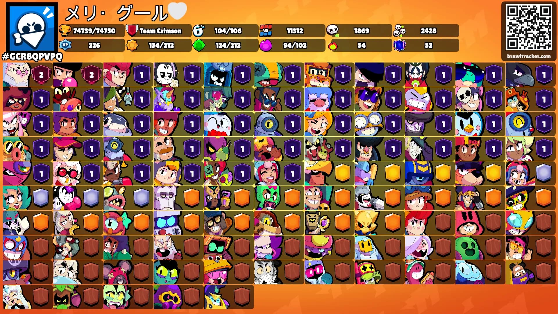 メリ・グール🤍's Ranks