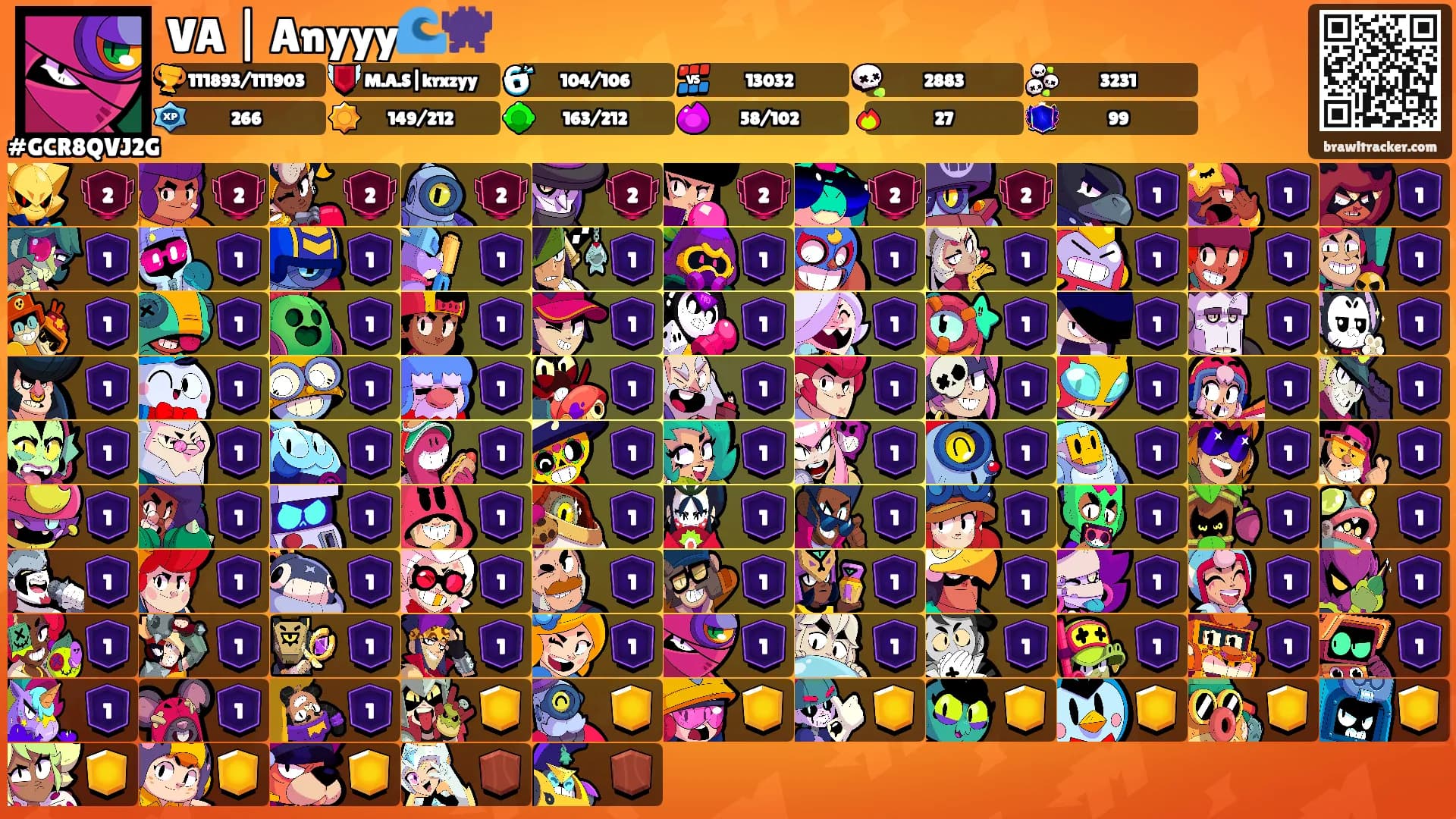 VA | Anyyy🌊👾's Ranks