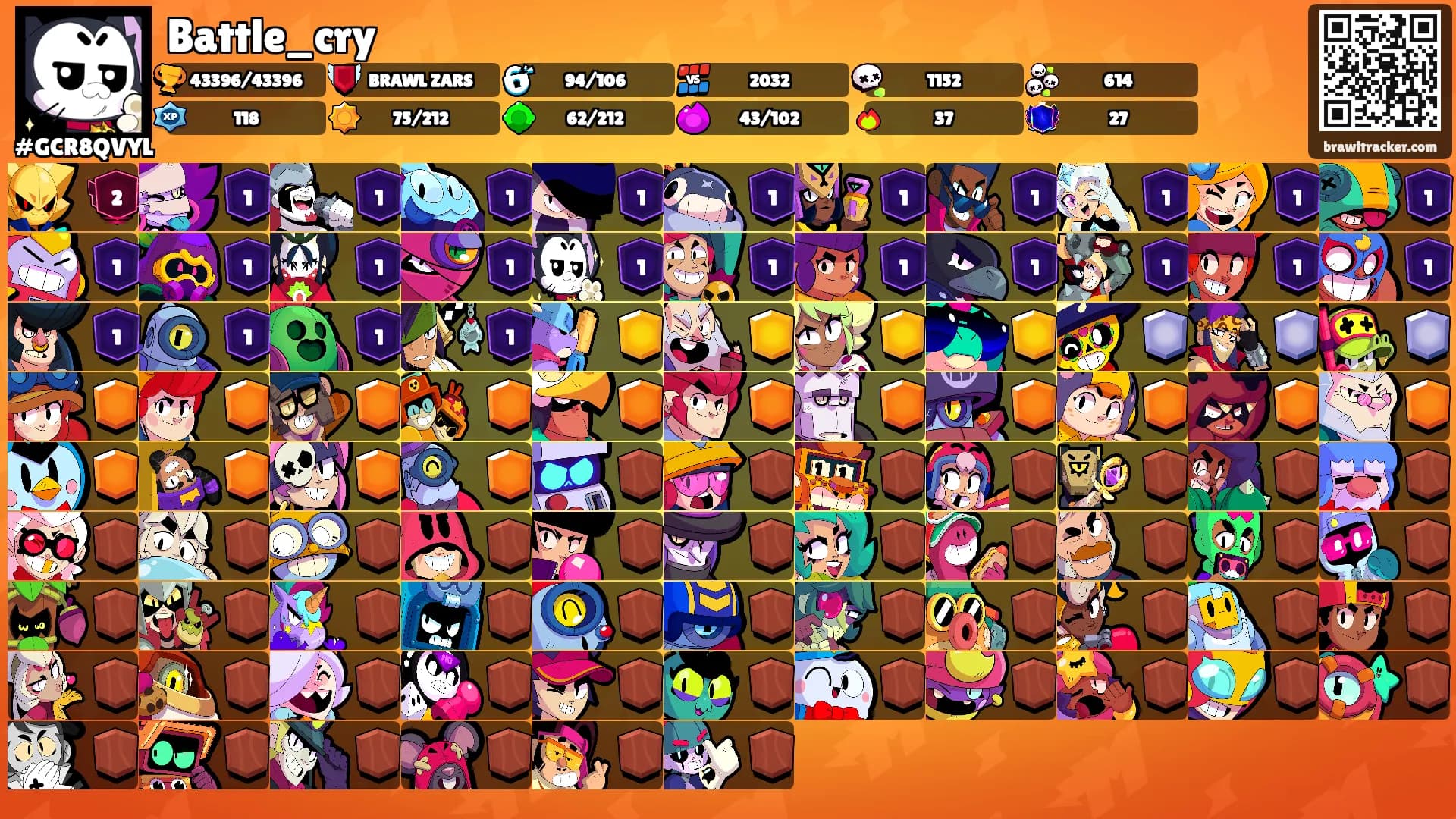 Battle_cry's Ranks