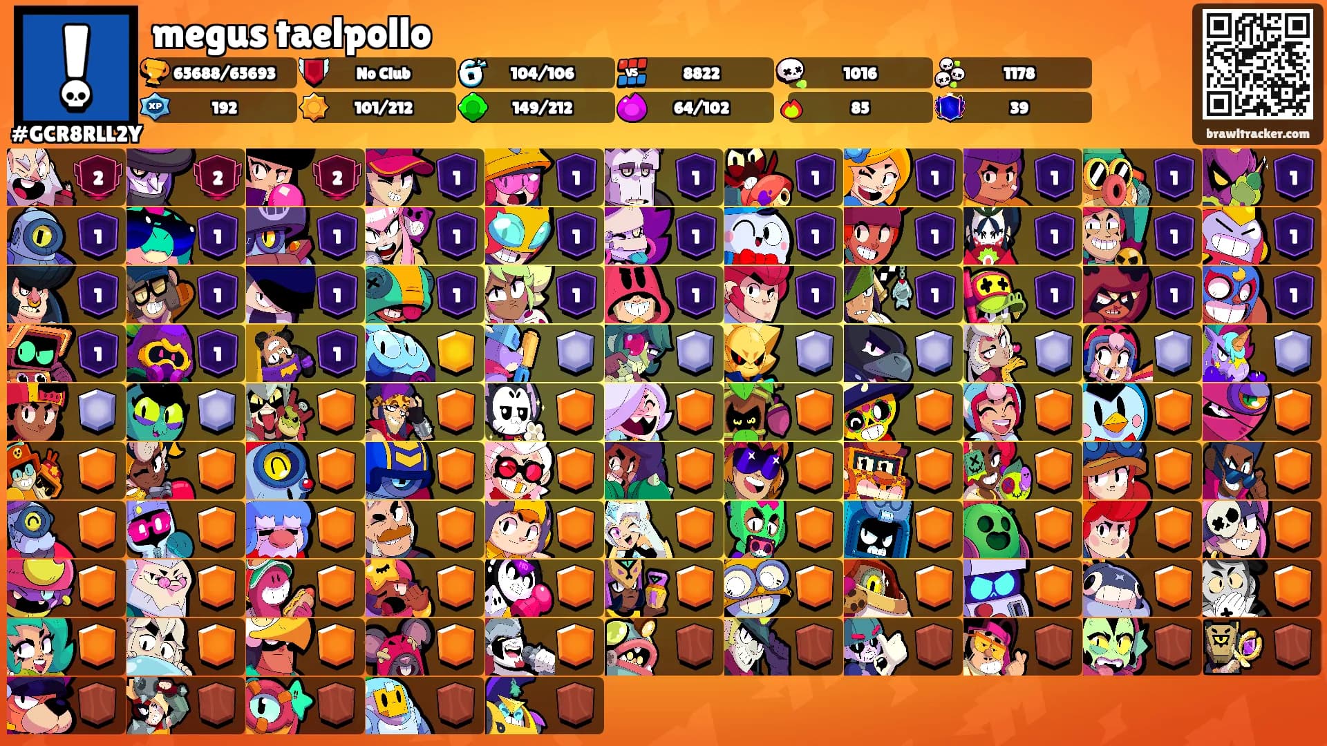 megus taelpollo's Ranks