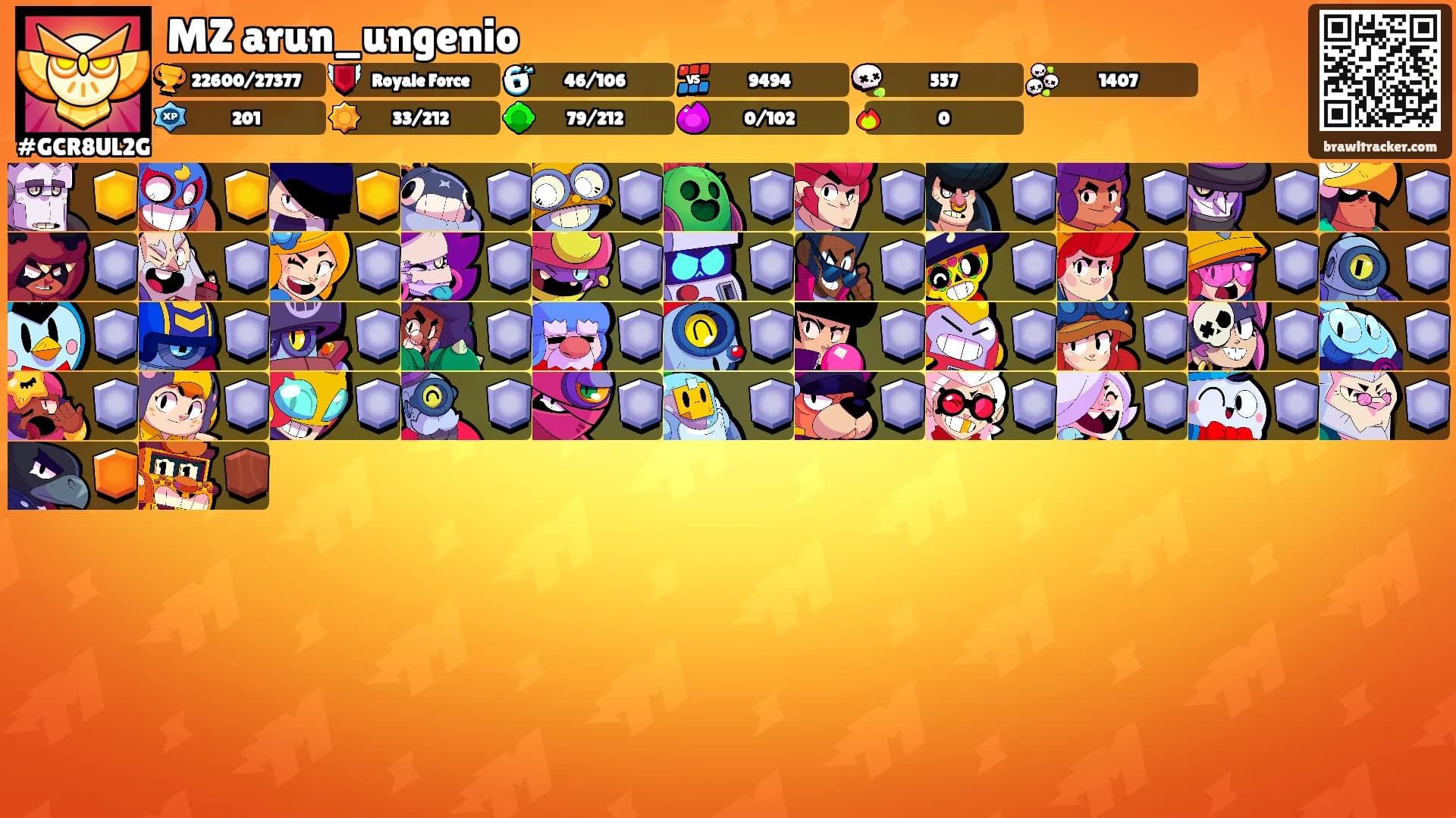 MZ arun_ungenio's Ranks