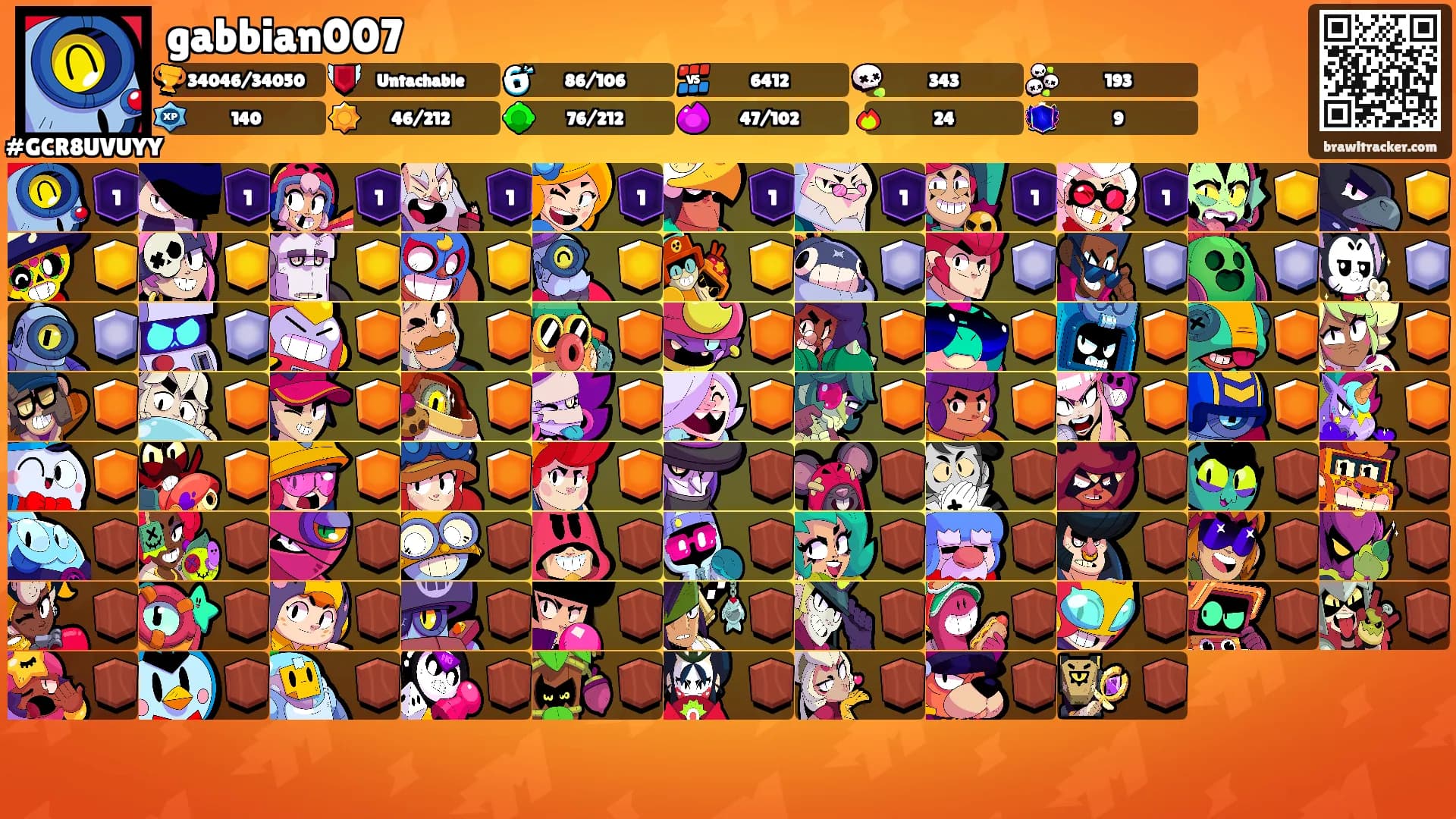 gabbian007's Ranks
