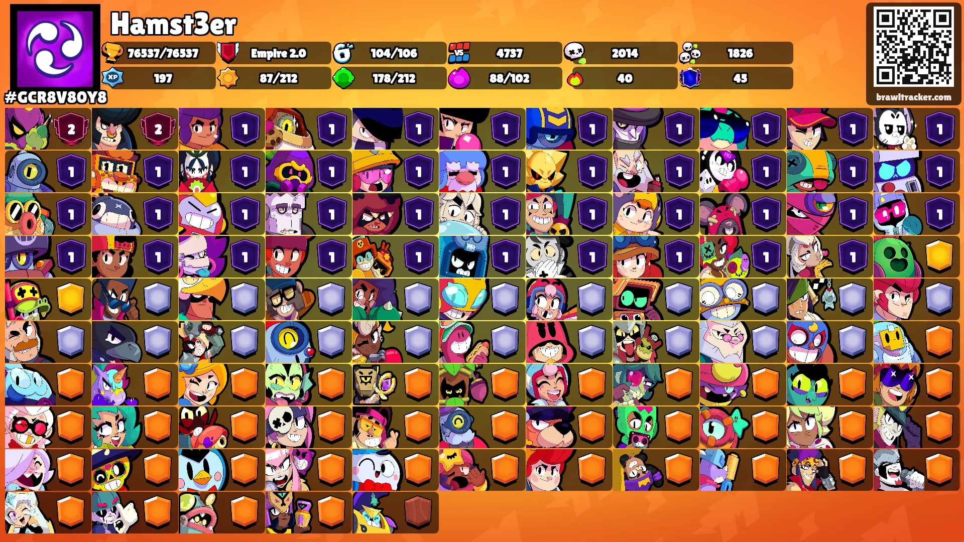 Hamst3er's Ranks