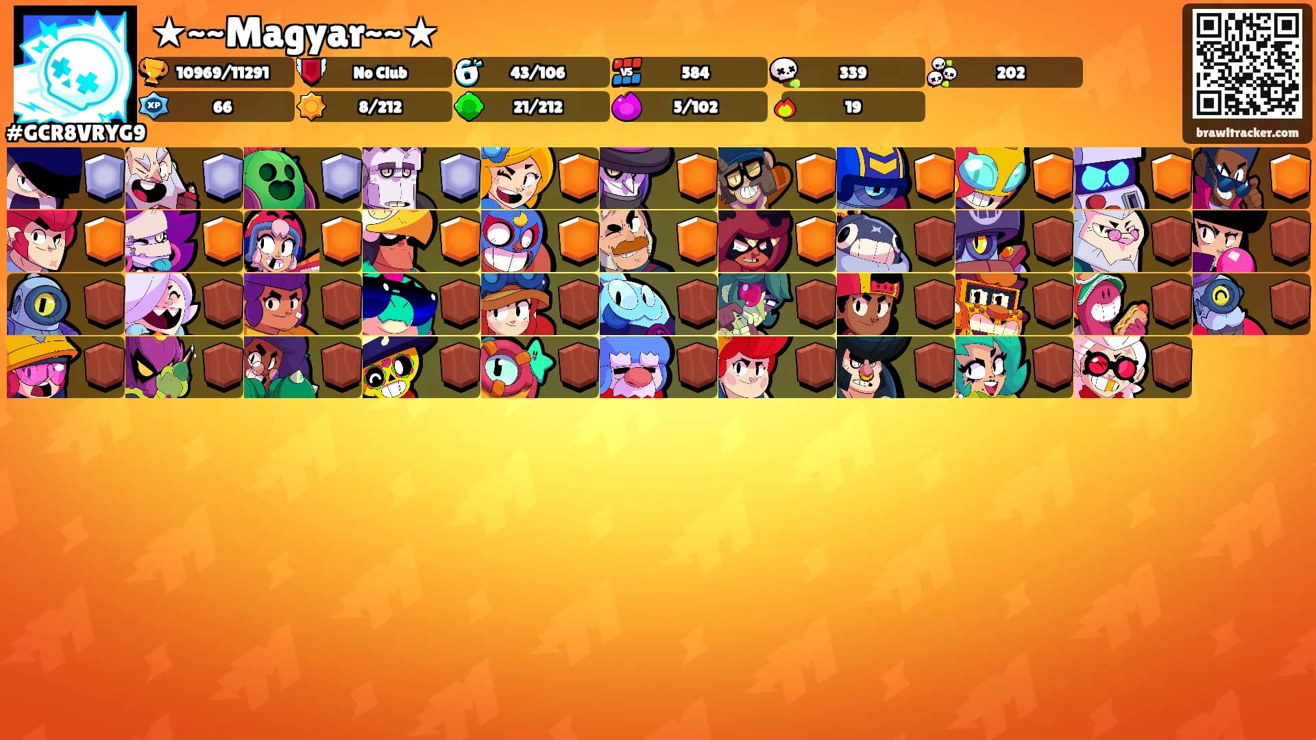★~~Magyar~~★'s Ranks