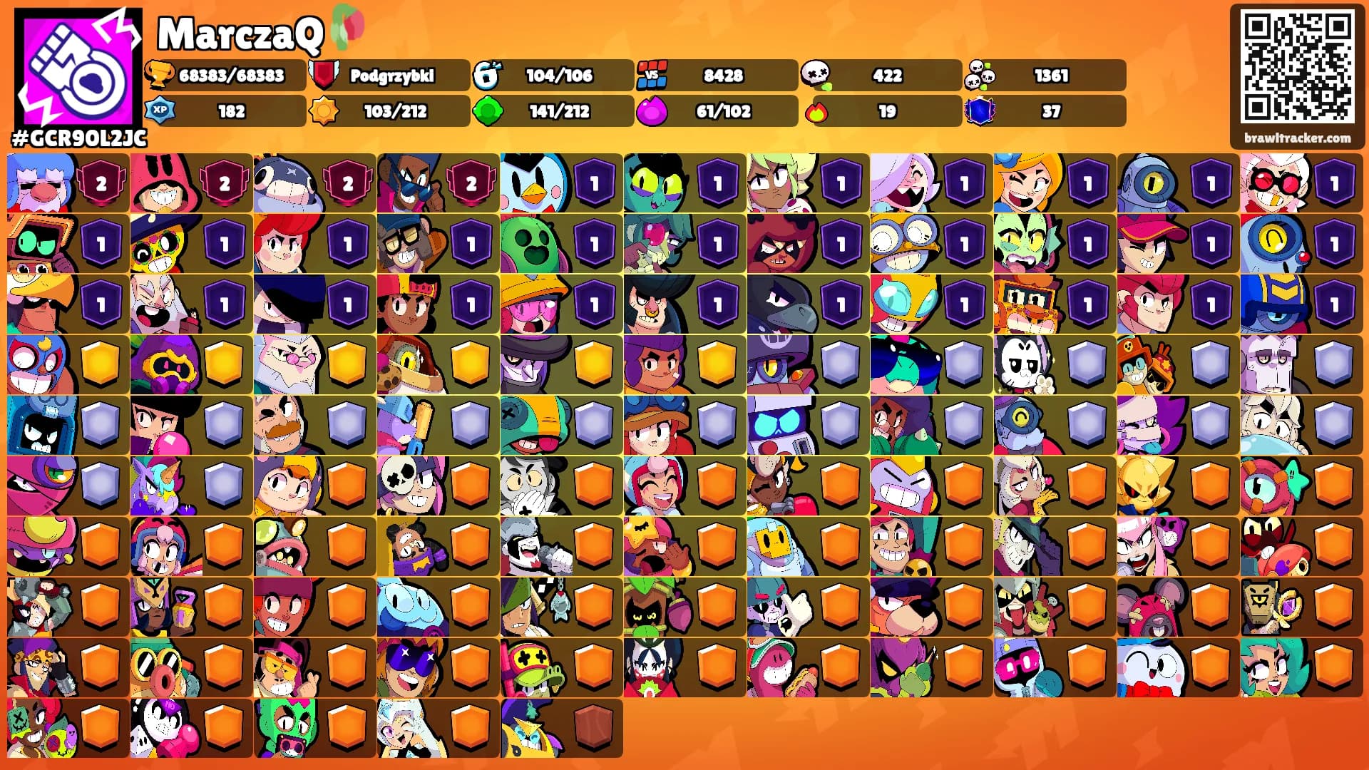 MarczaQ🥀's Ranks