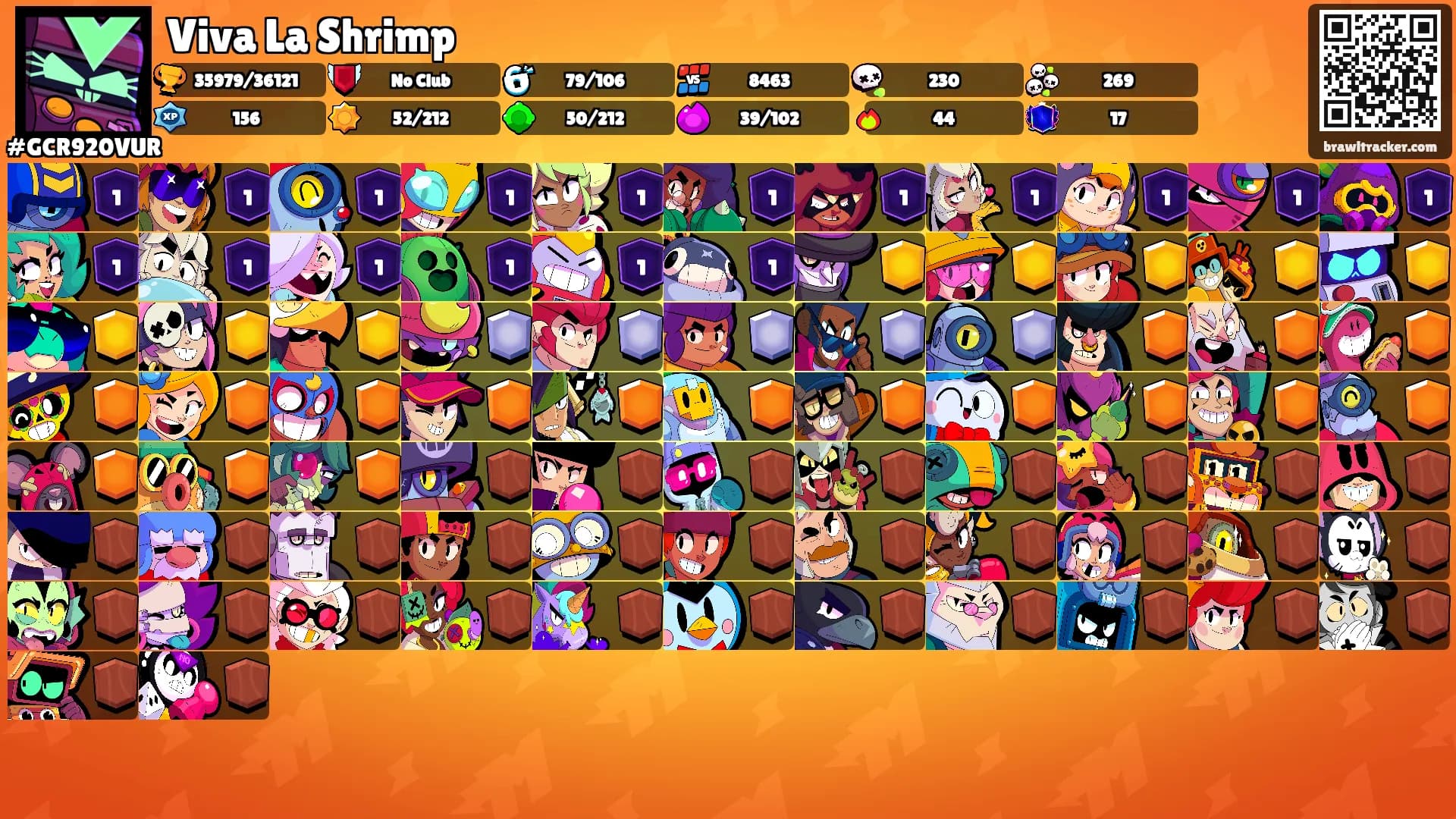 Viva La Shrimp's Ranks