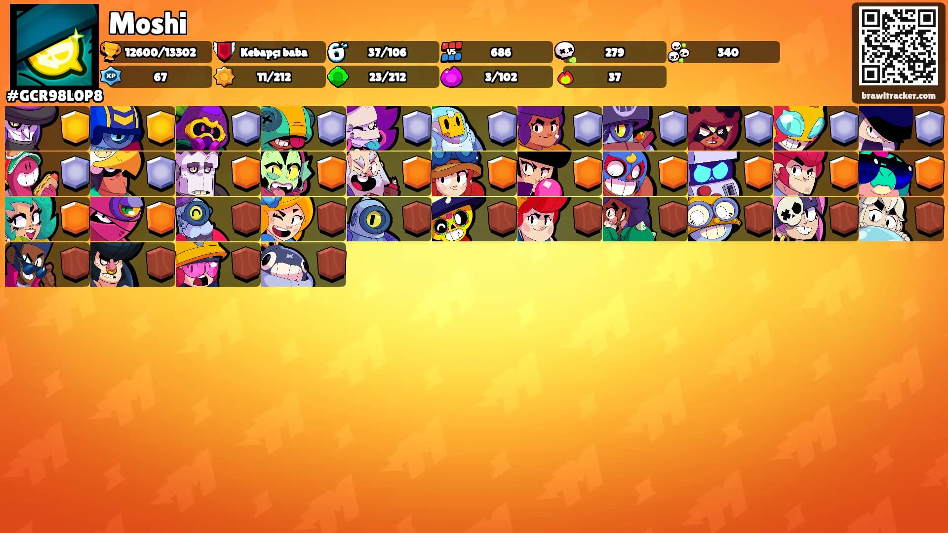 Moshi's Ranks