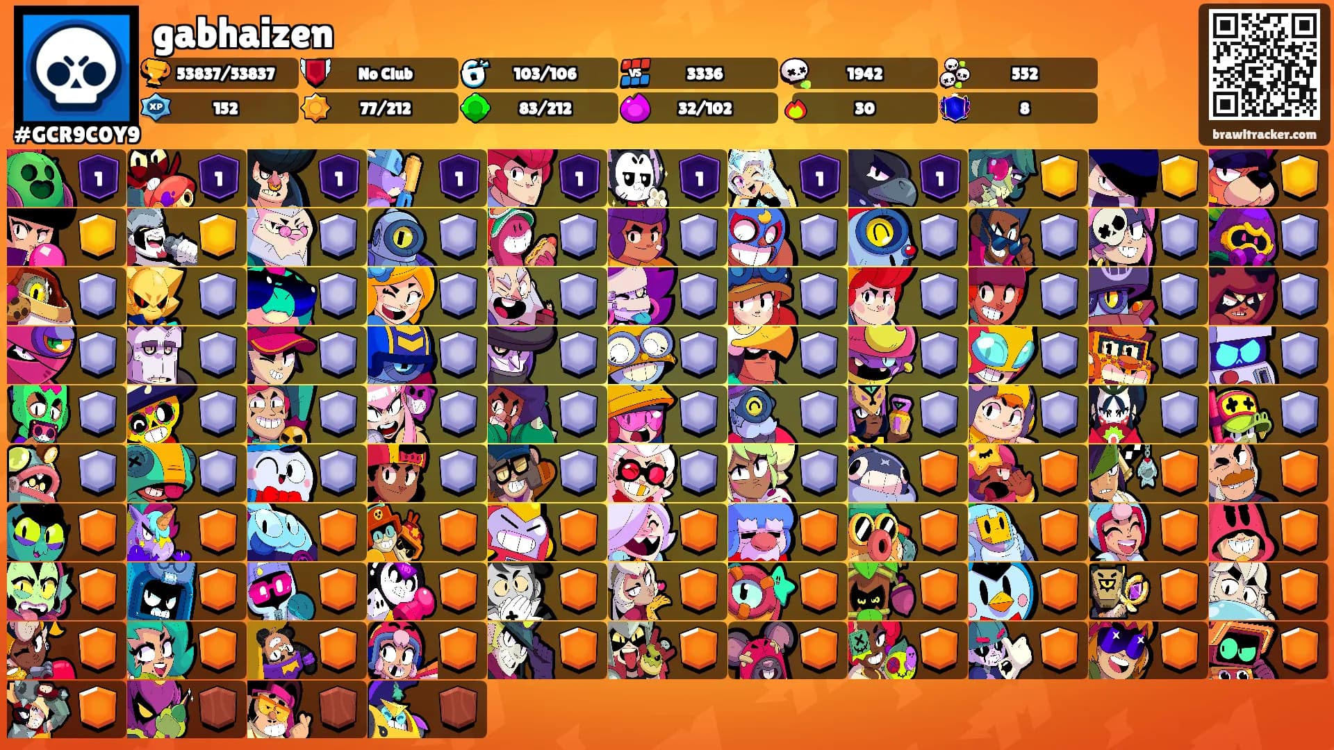 gabhaizen's Ranks