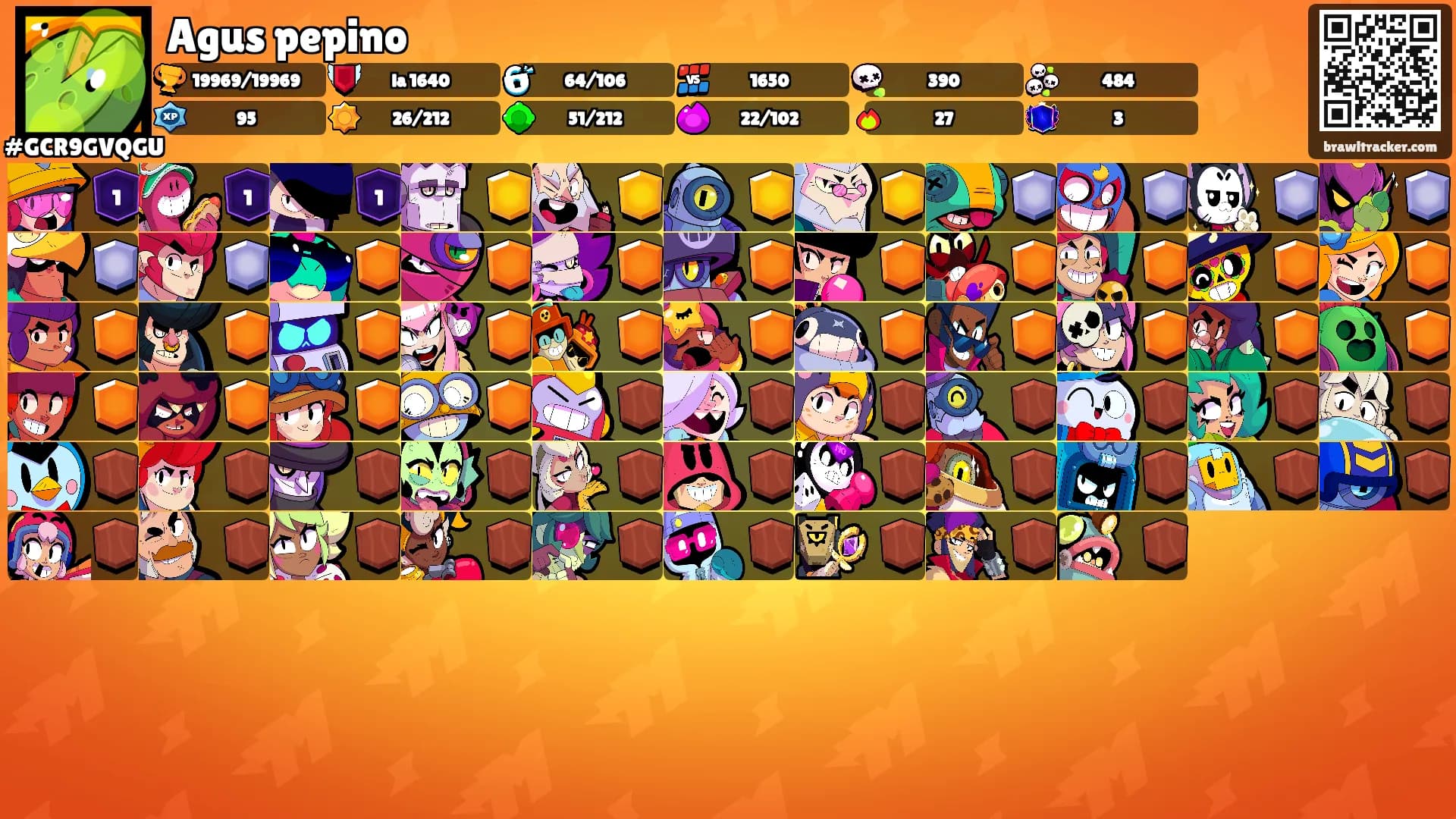 Agus pepino's Ranks