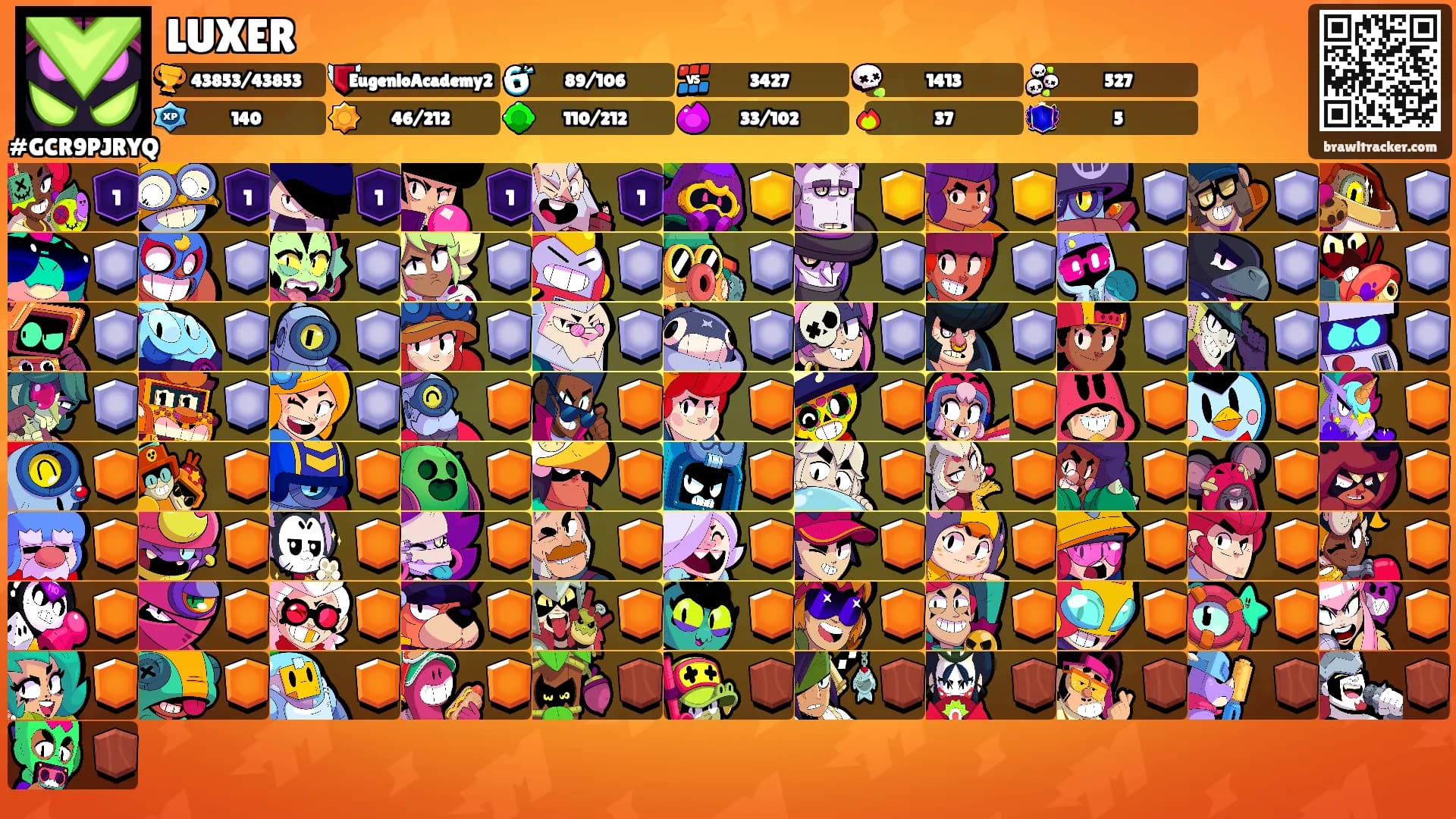 LUXER's Ranks