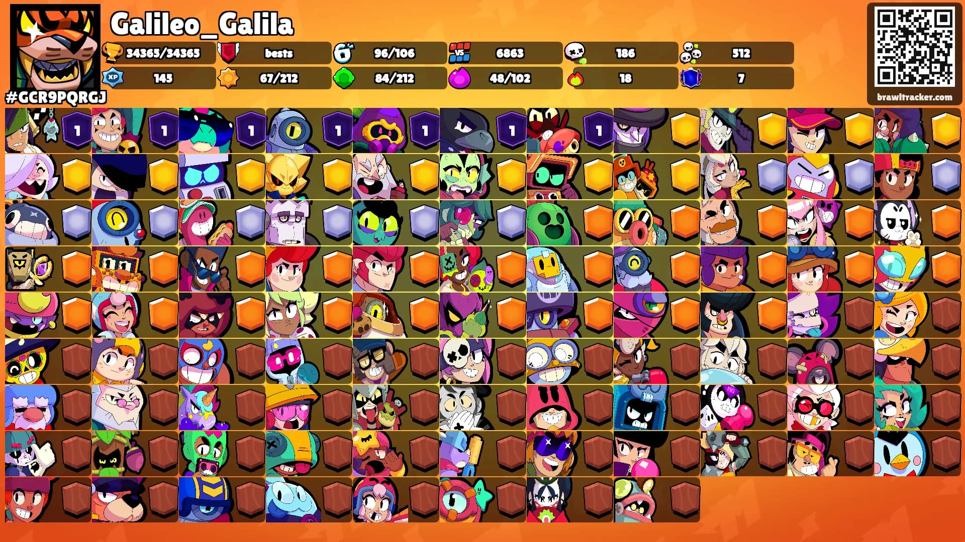 Galileo_Galila's Ranks