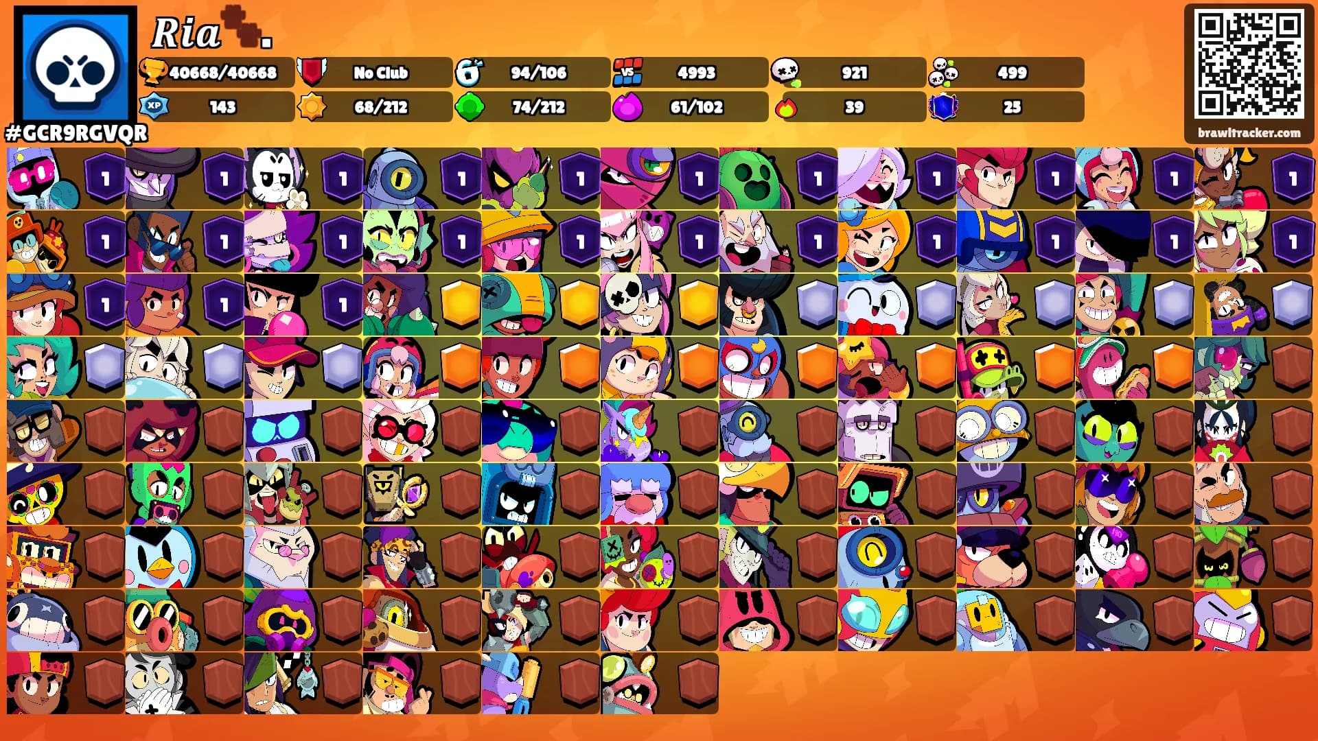 𝑹𝒊𝒂🐾.'s Ranks