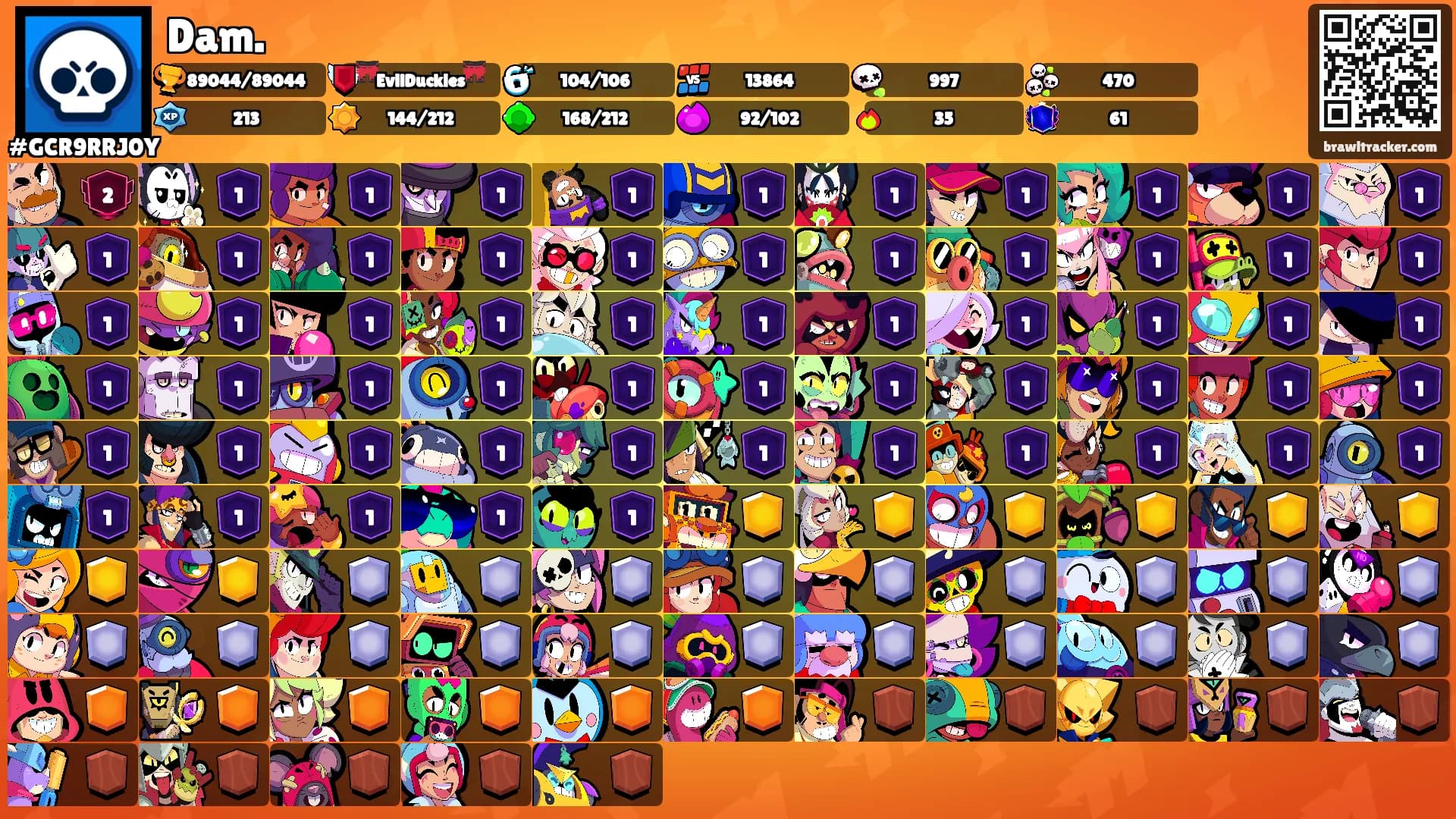 Dam.'s Ranks