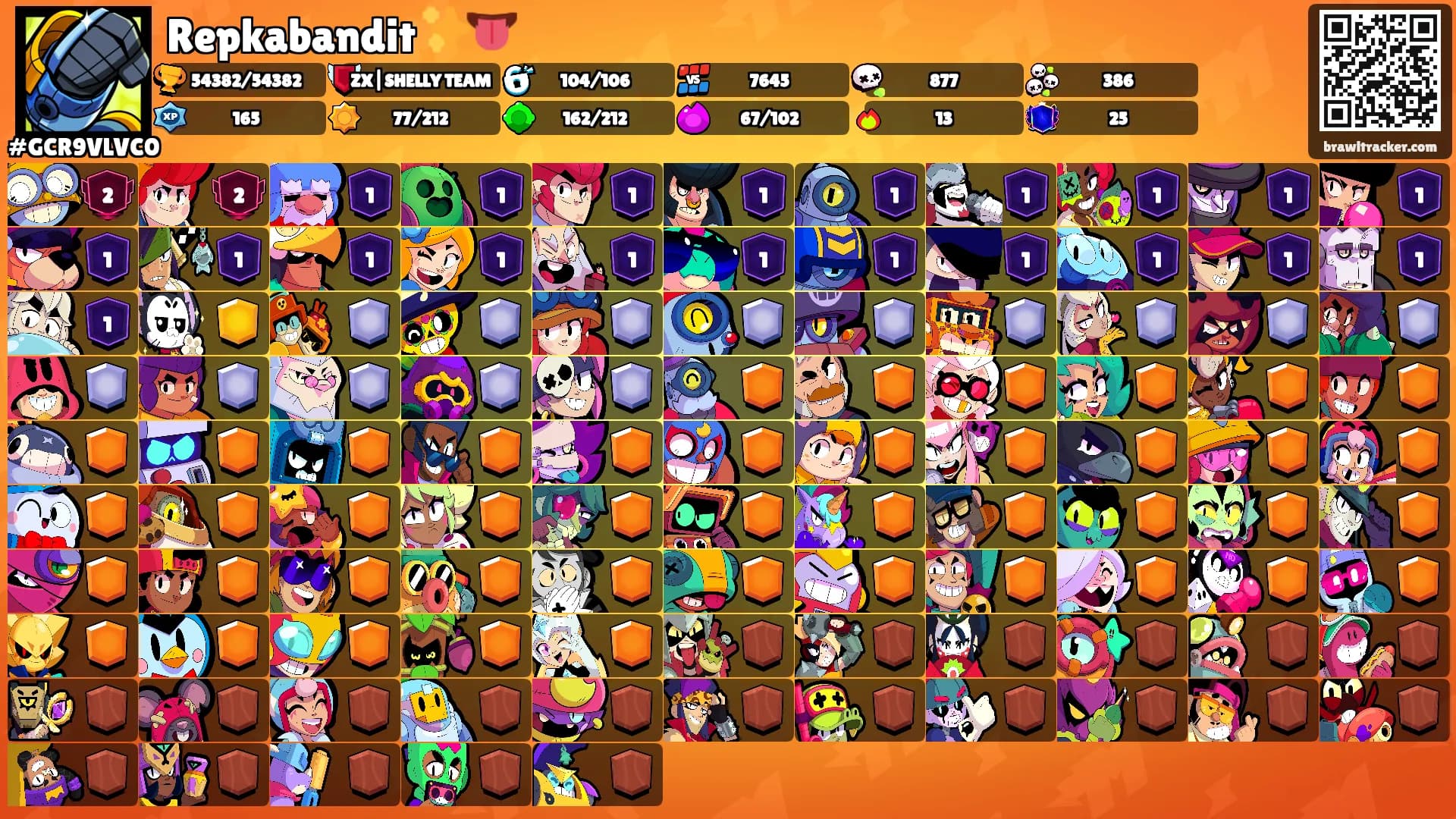 Repkabandit ✨👅's Ranks