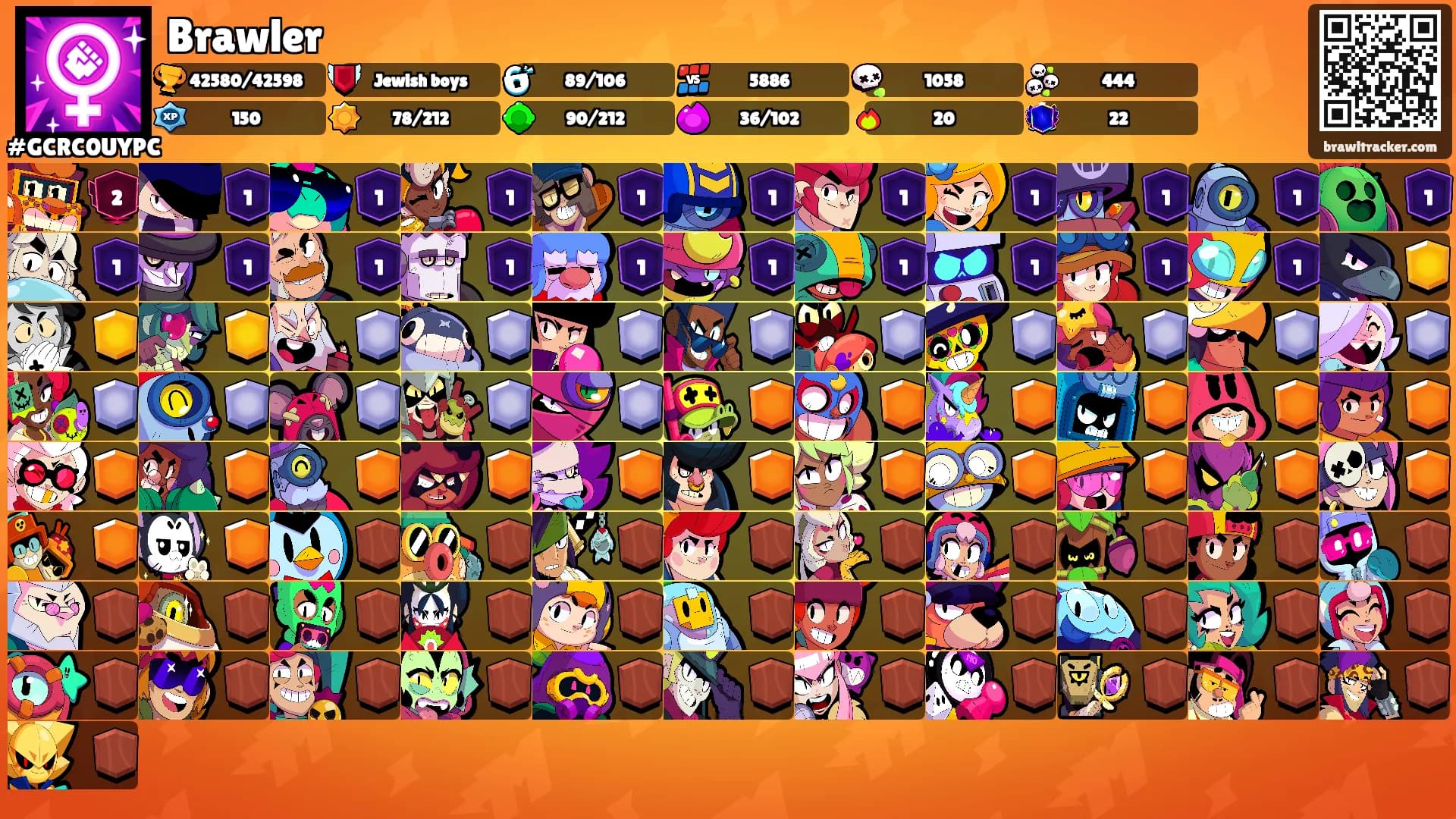 Brawler's Ranks