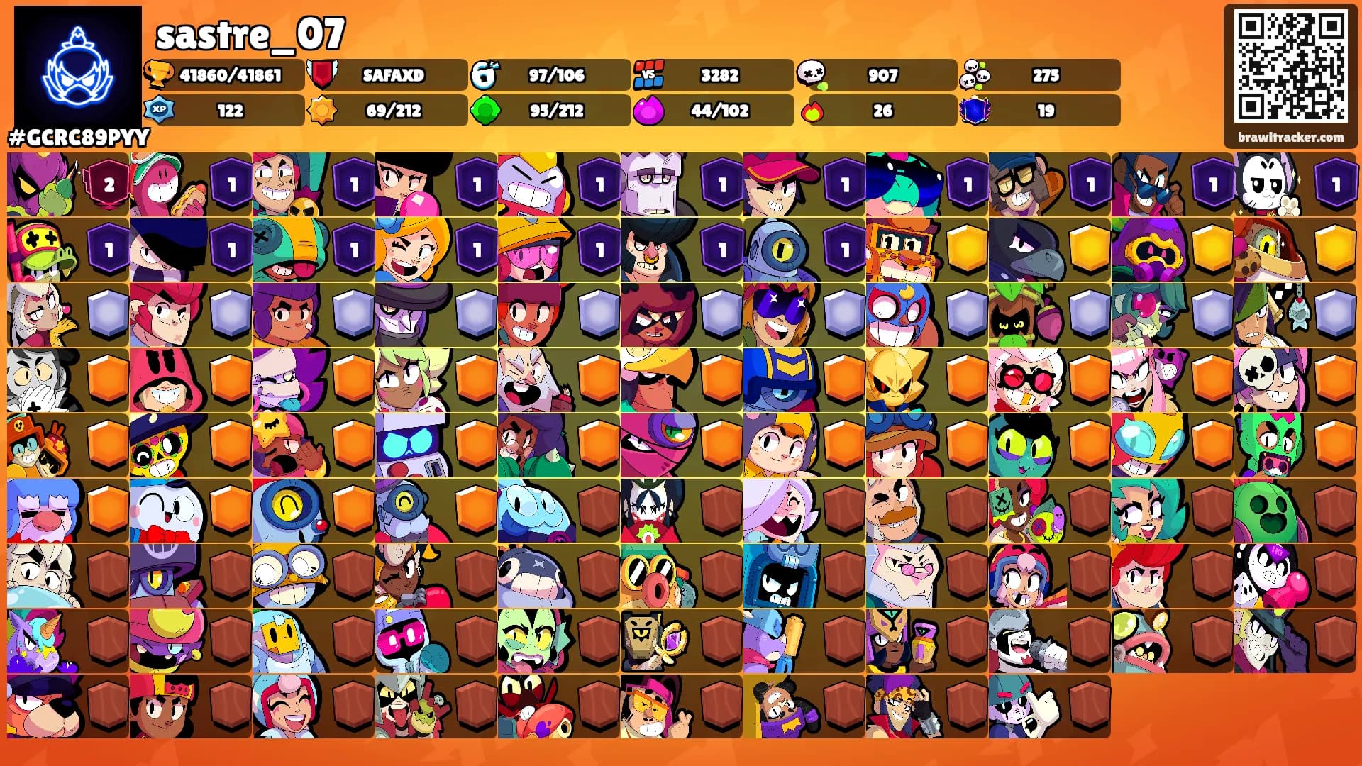 sastre_07's Ranks