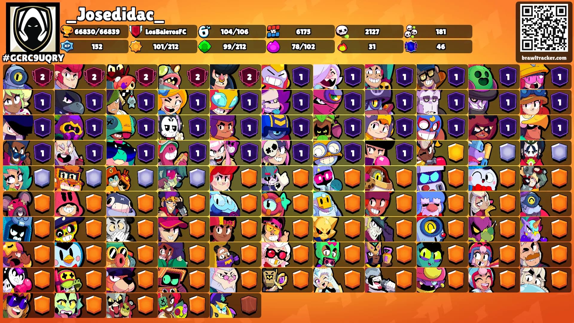 _Josedidac_'s Ranks