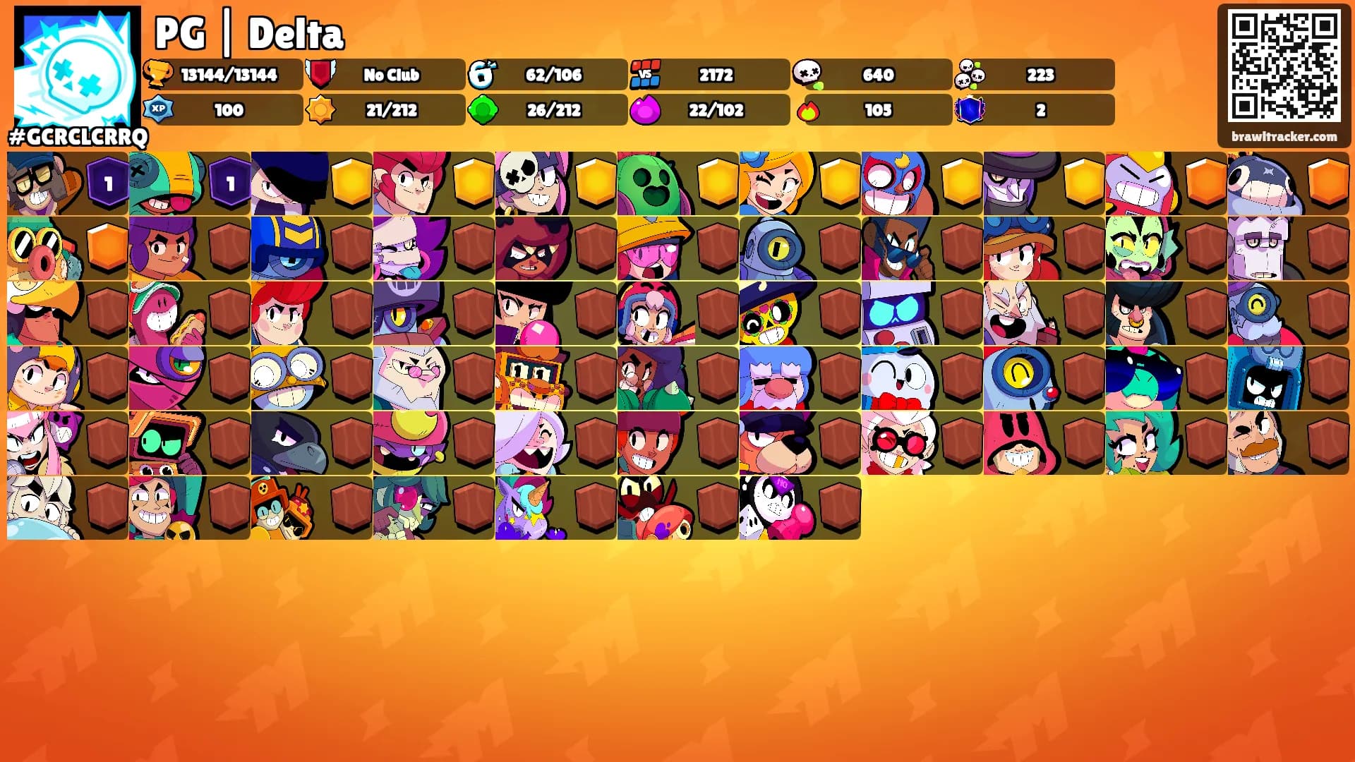 PG | Delta's Ranks