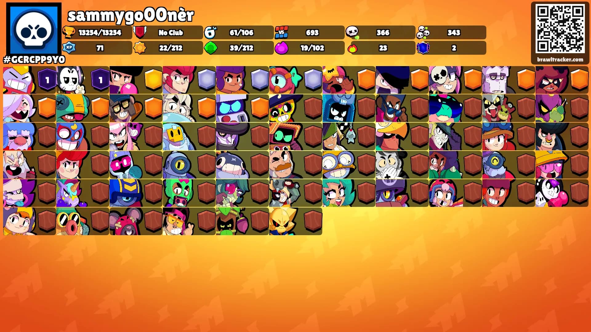 sammygo00nèr's Ranks