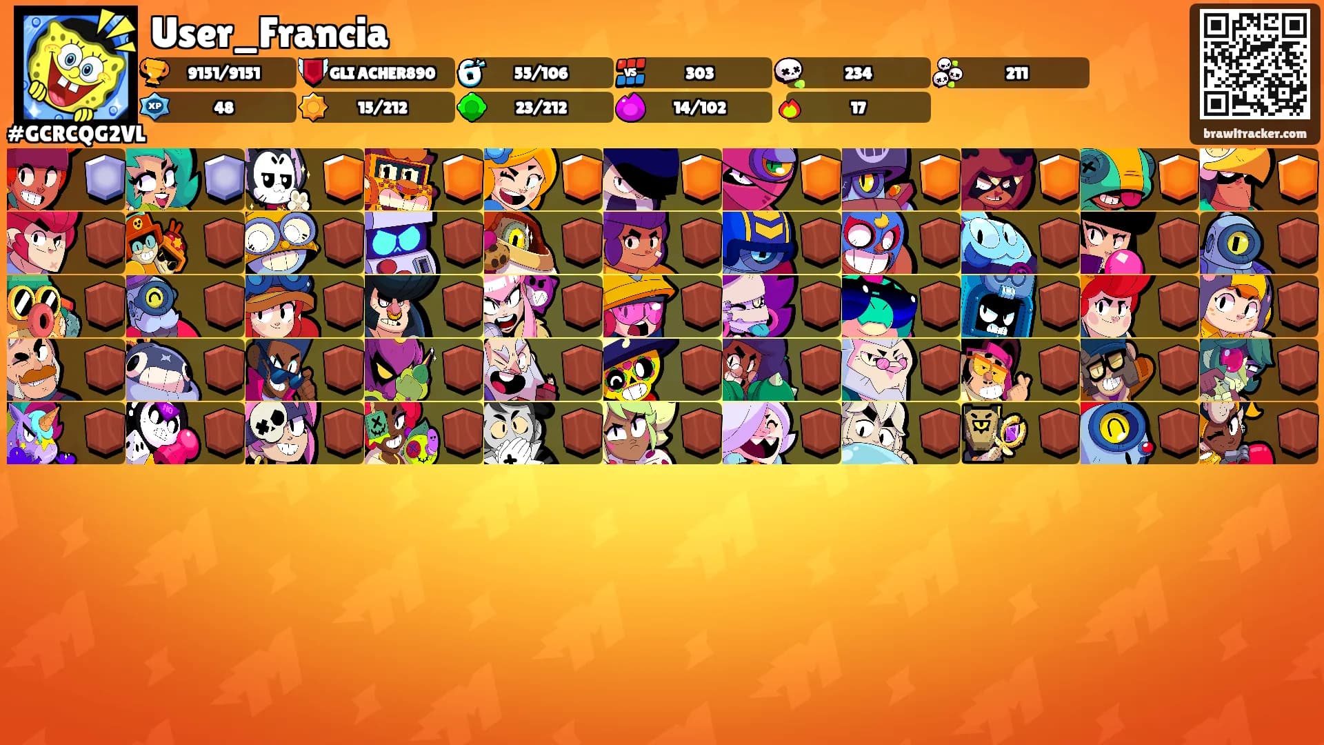 User_Francia's Ranks