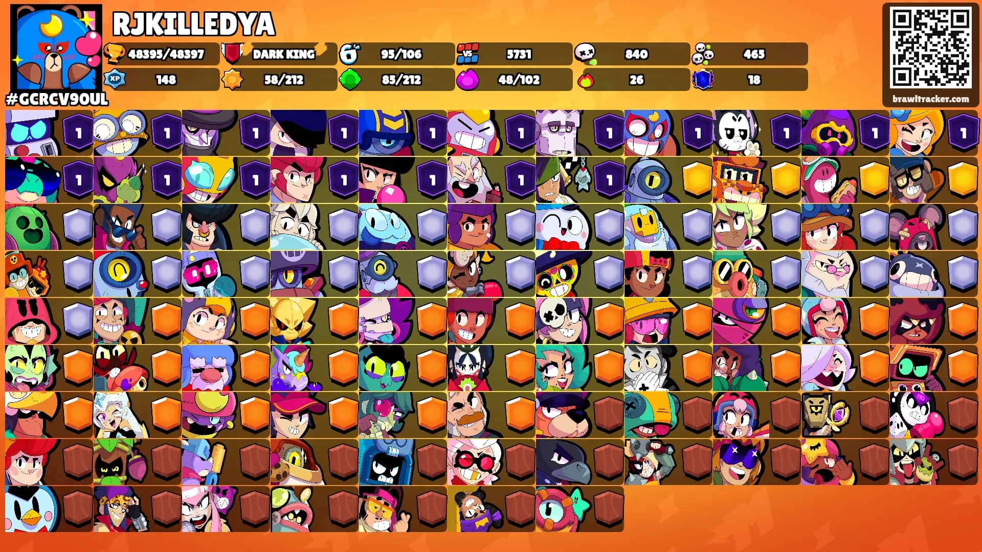 RJKILLEDYA's Ranks