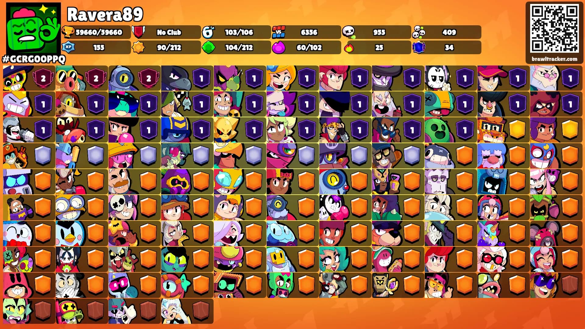 Ravera89's Ranks