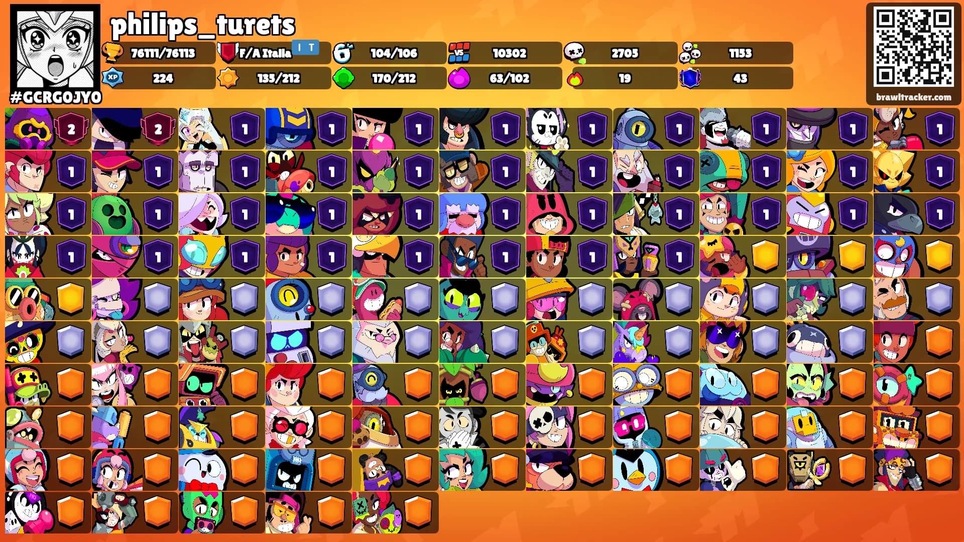 philips_turets's Ranks