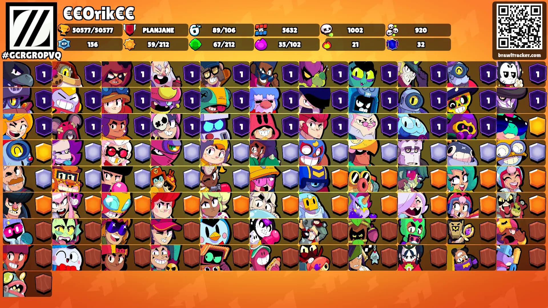 €€Orik€€'s Ranks