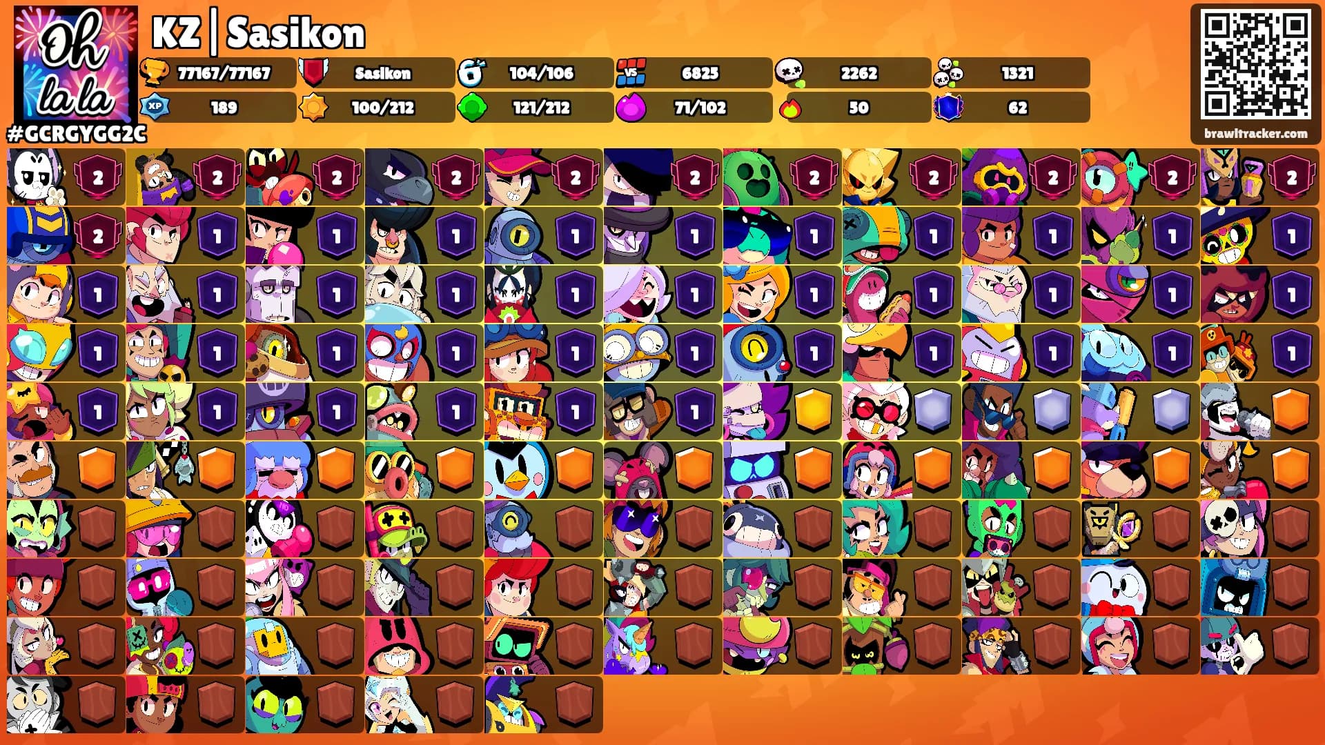 KZ|Sasikon's Ranks