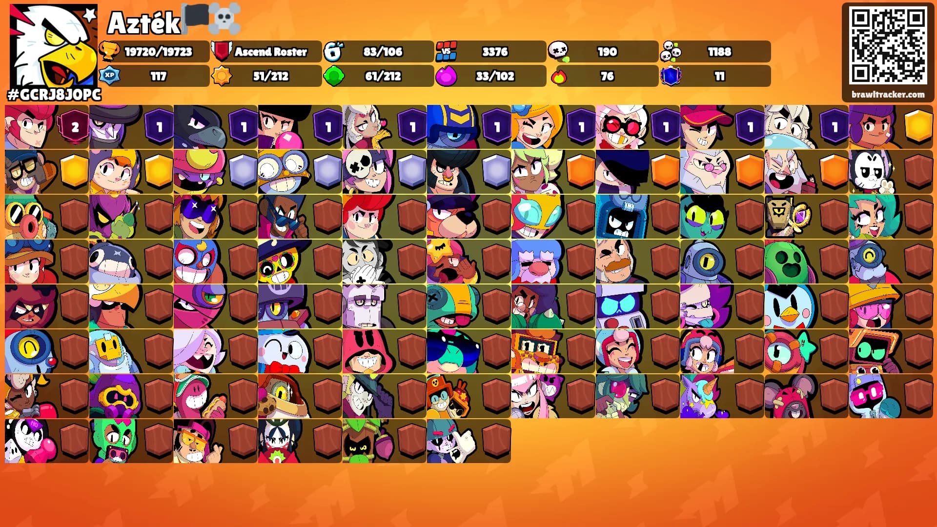 Azték🏴‍☠️'s Ranks