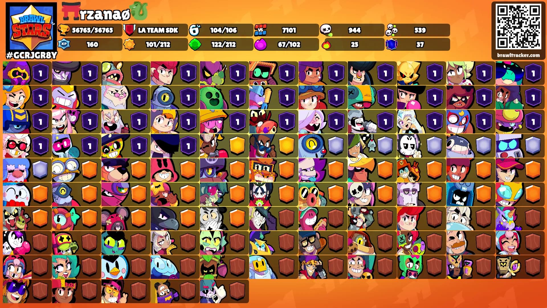 ⛩️rzanaø🐉's Ranks