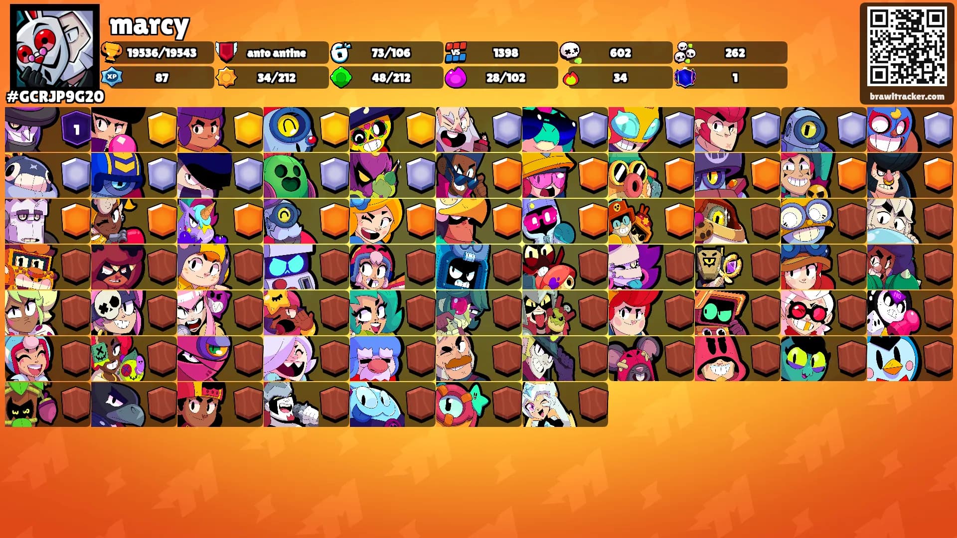 marcy's Ranks
