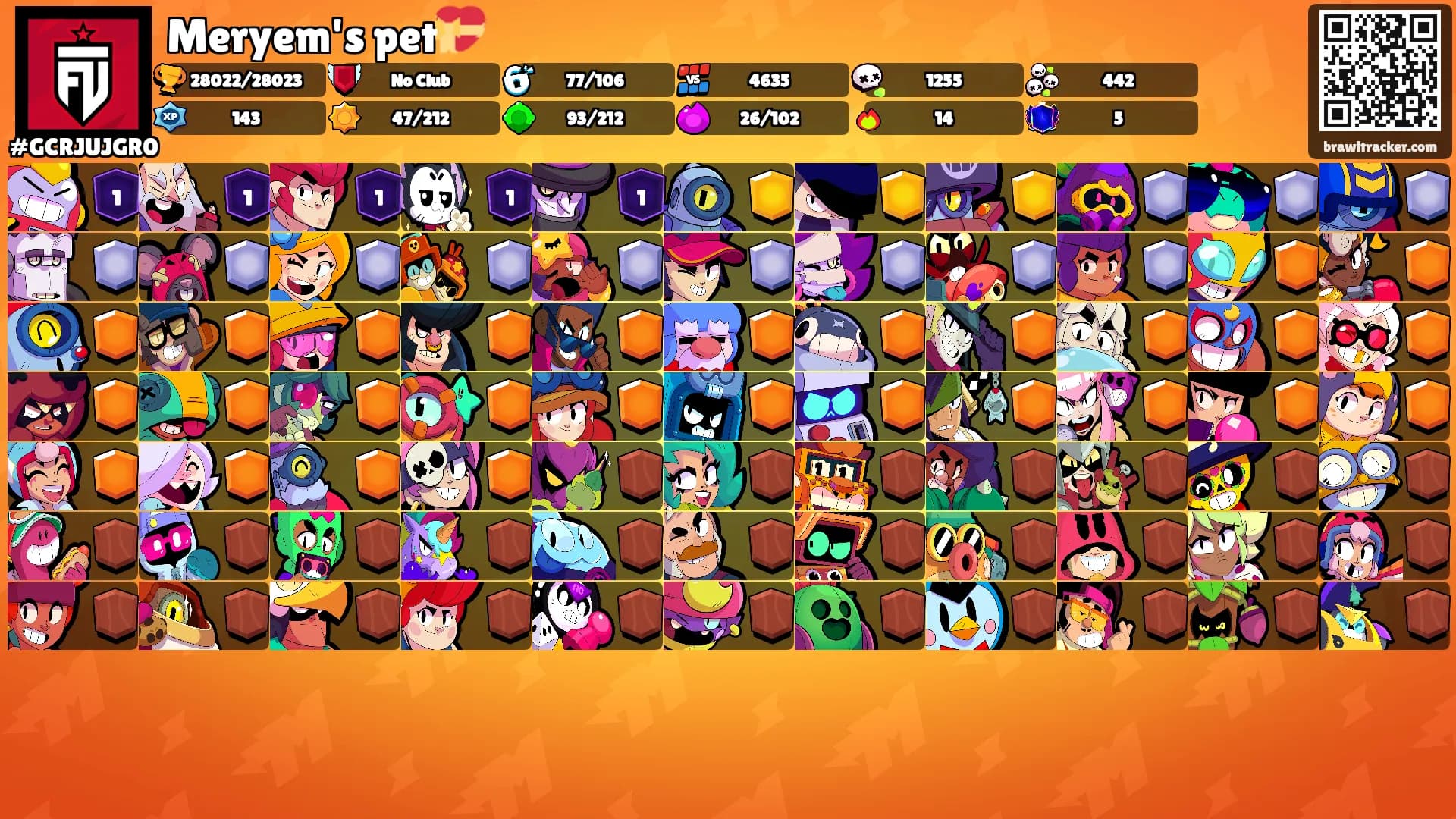 Meryem's pet💝's Ranks