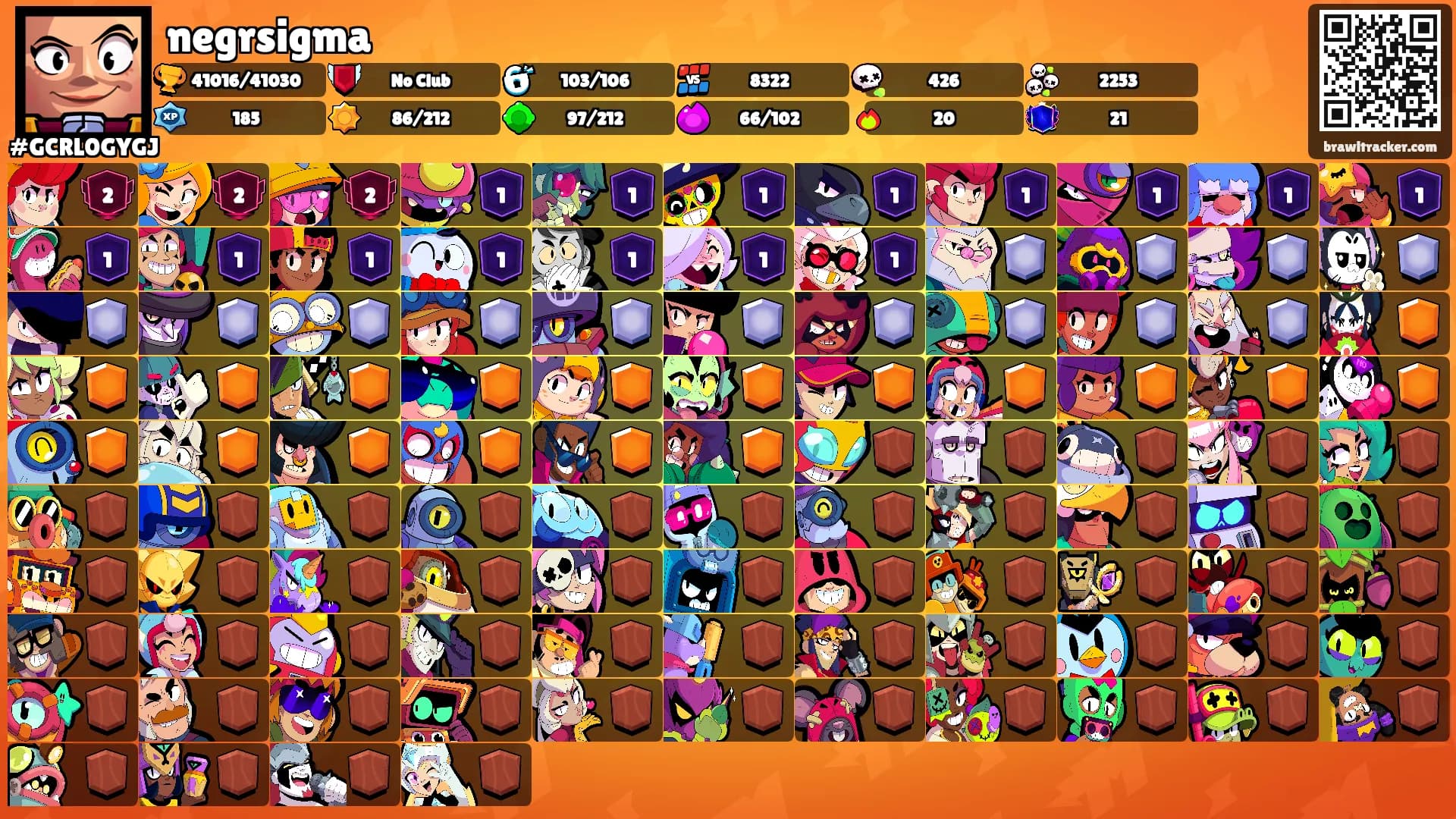negrsigma's Ranks