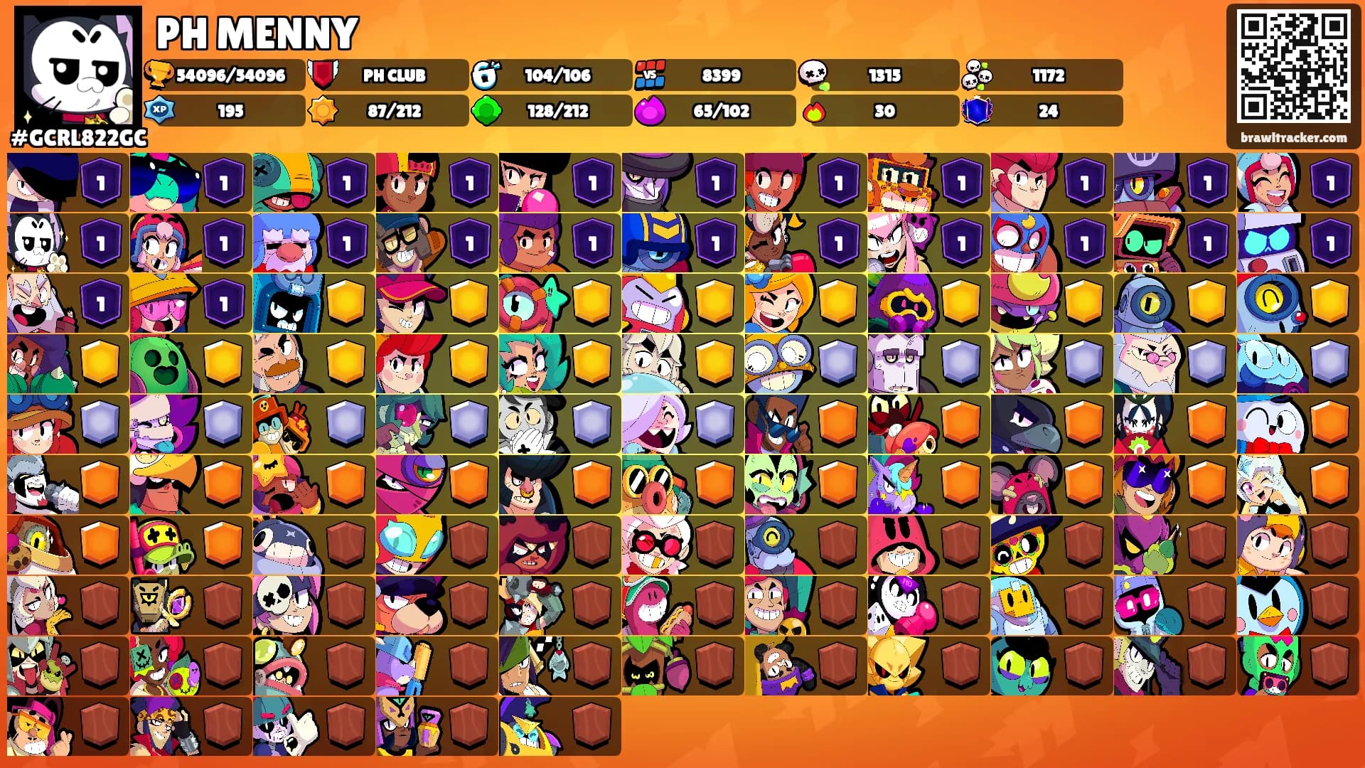 PH MENNY's Ranks