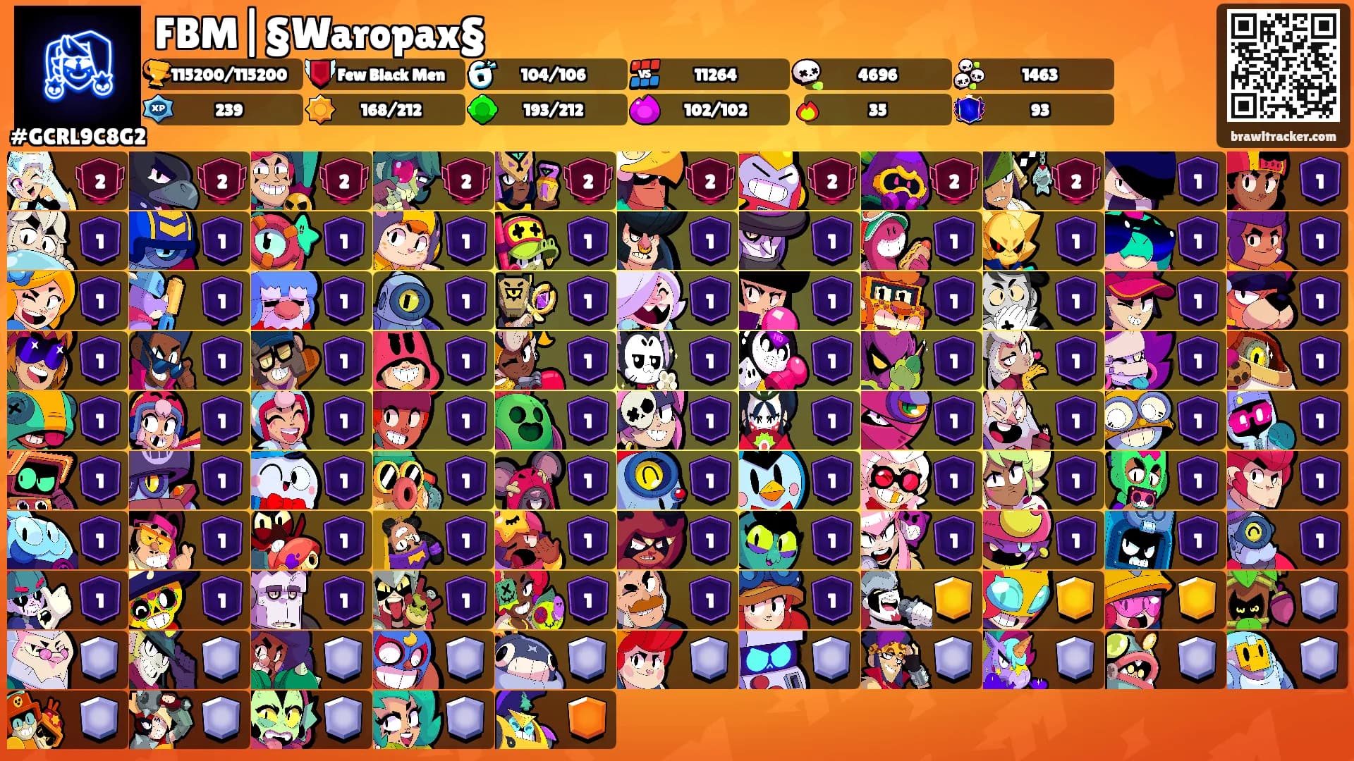 FBM|§Waropax§'s Ranks