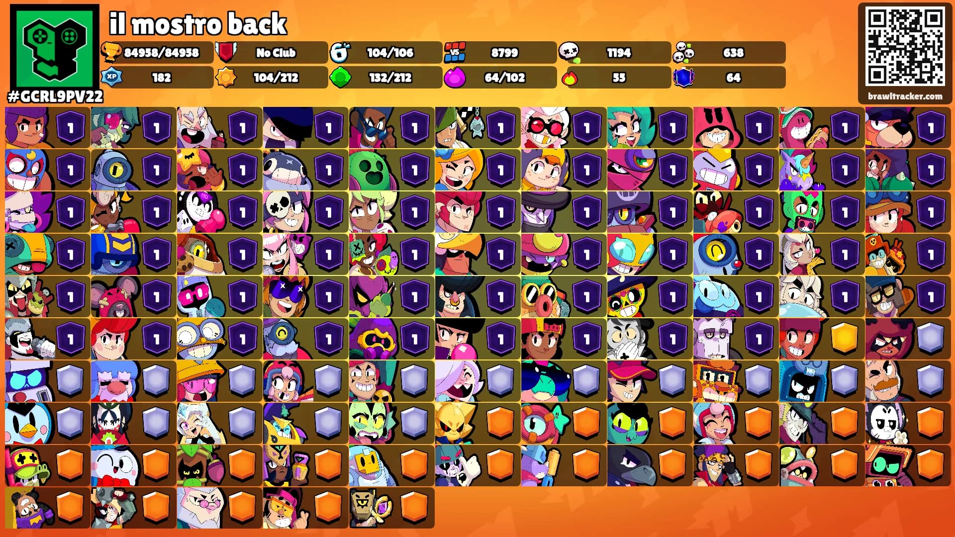 il mostro back's Ranks