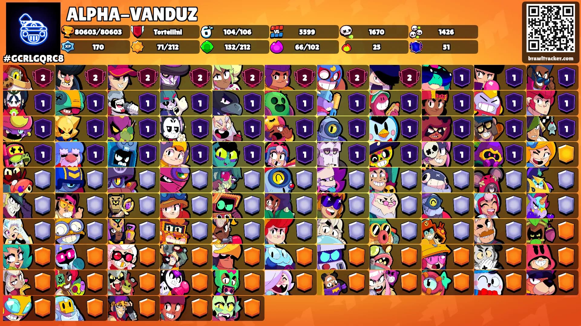 ALPHA-VANDUZ's Ranks