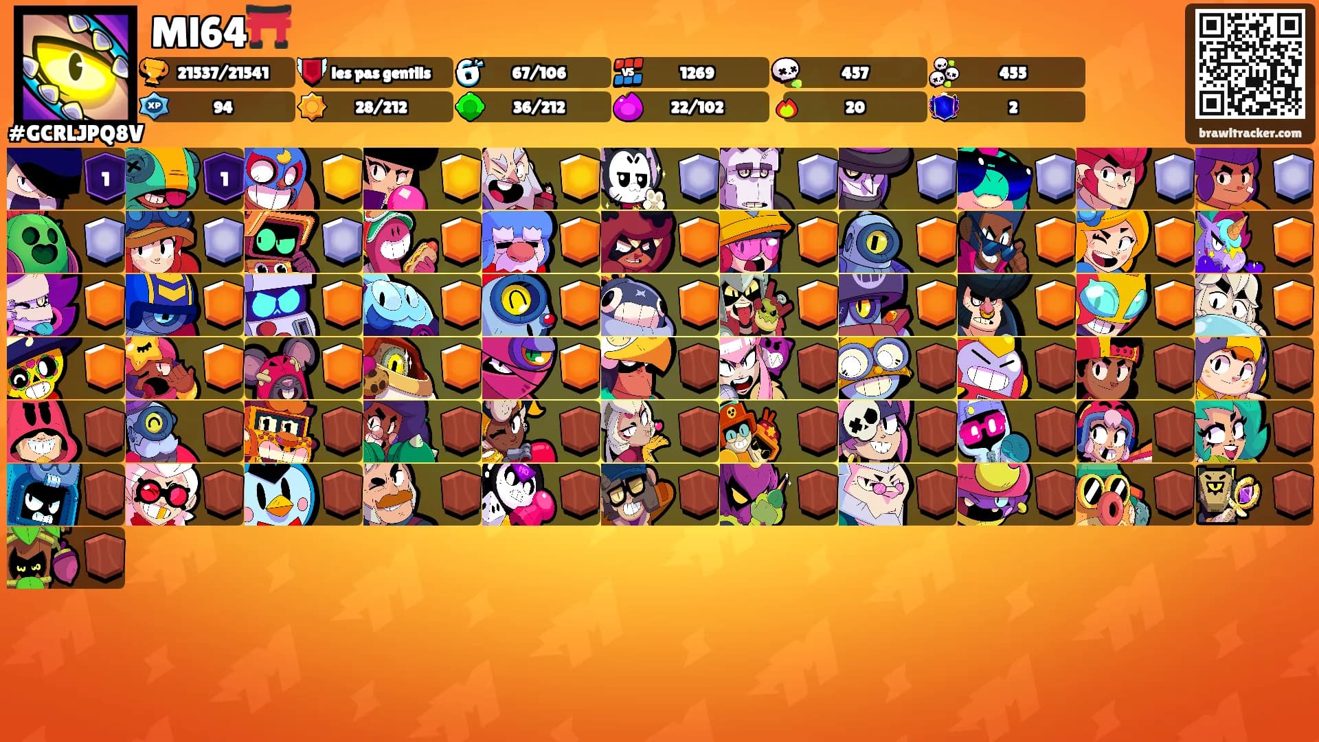 Ml64⛩️'s Ranks