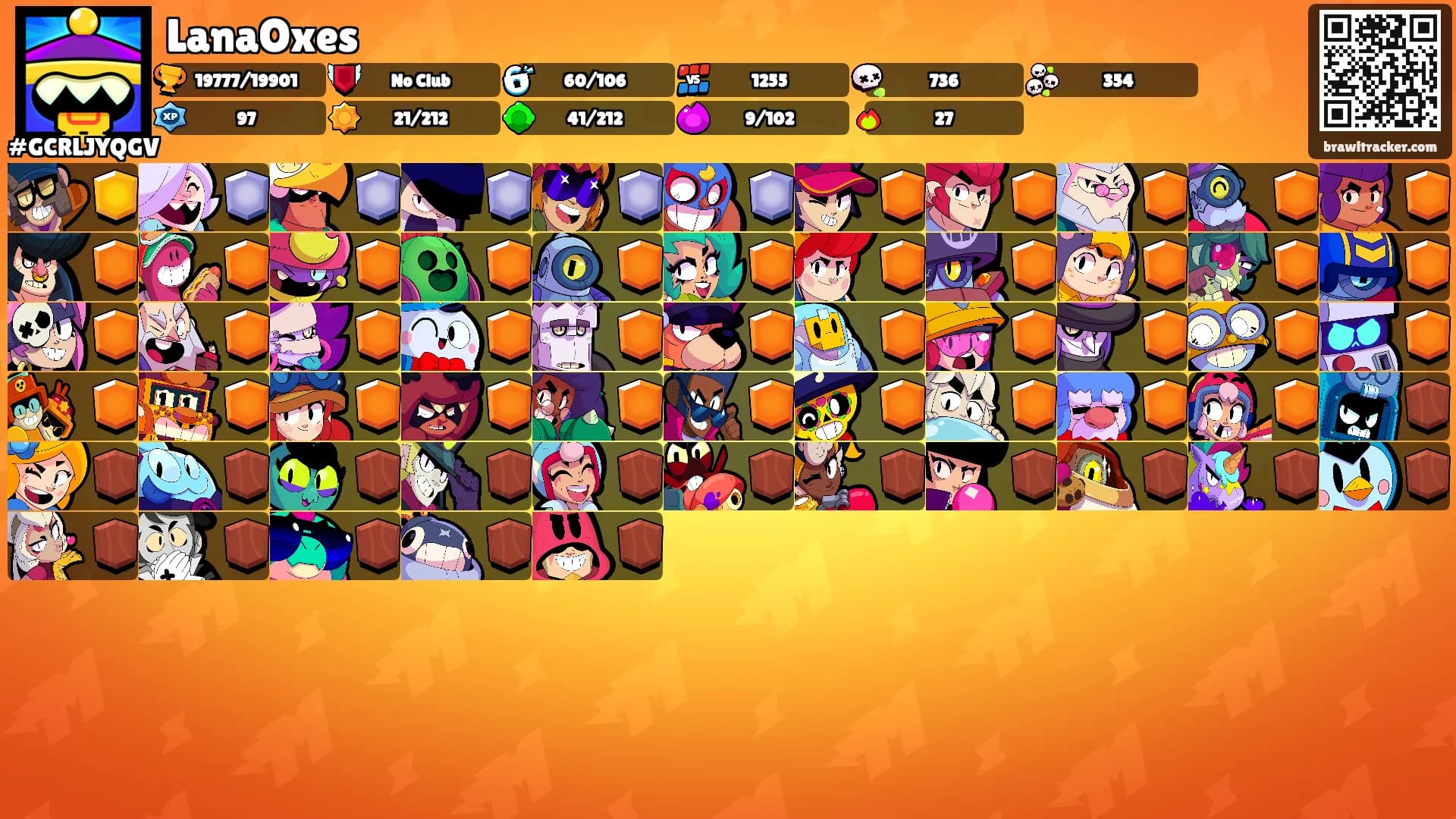 LanaOxes's Ranks