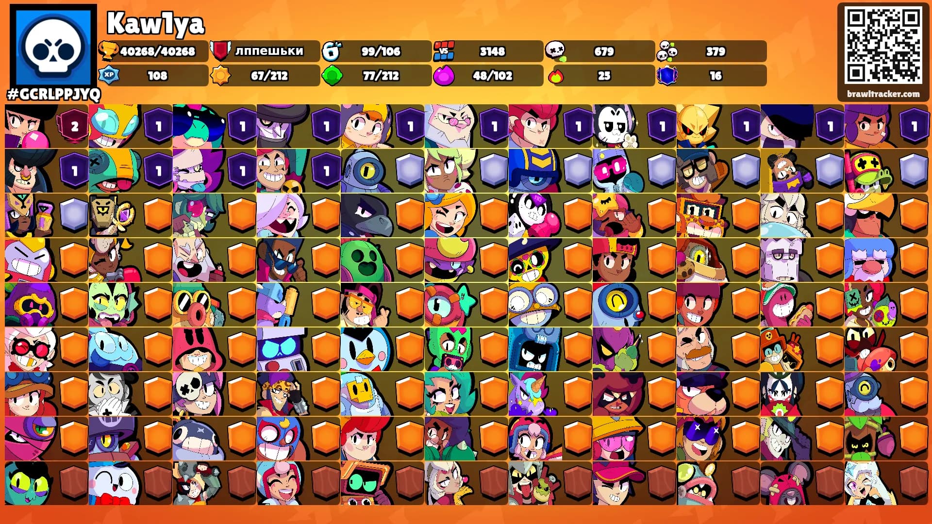 Kaw1ya's Ranks