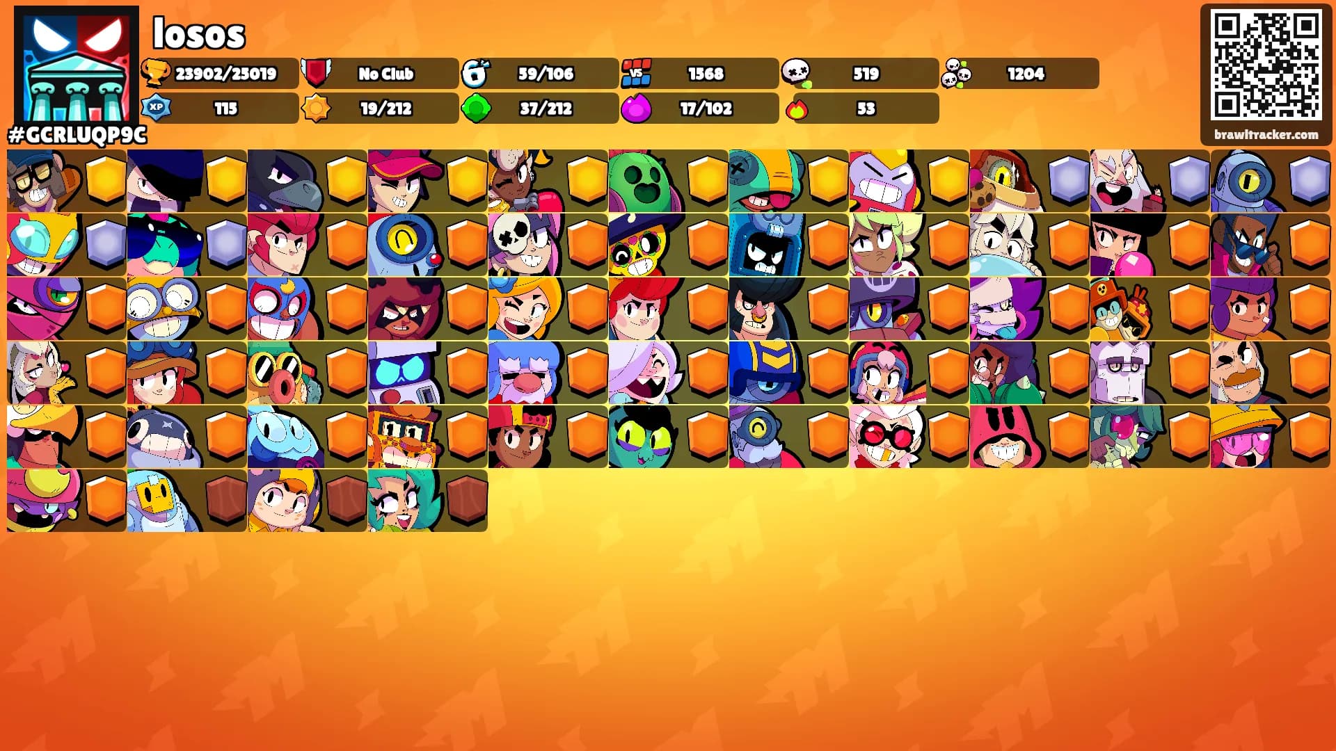 losos's Ranks