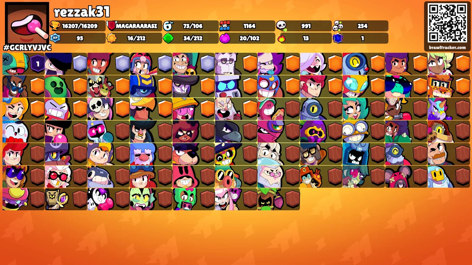 rezzak31's Ranks