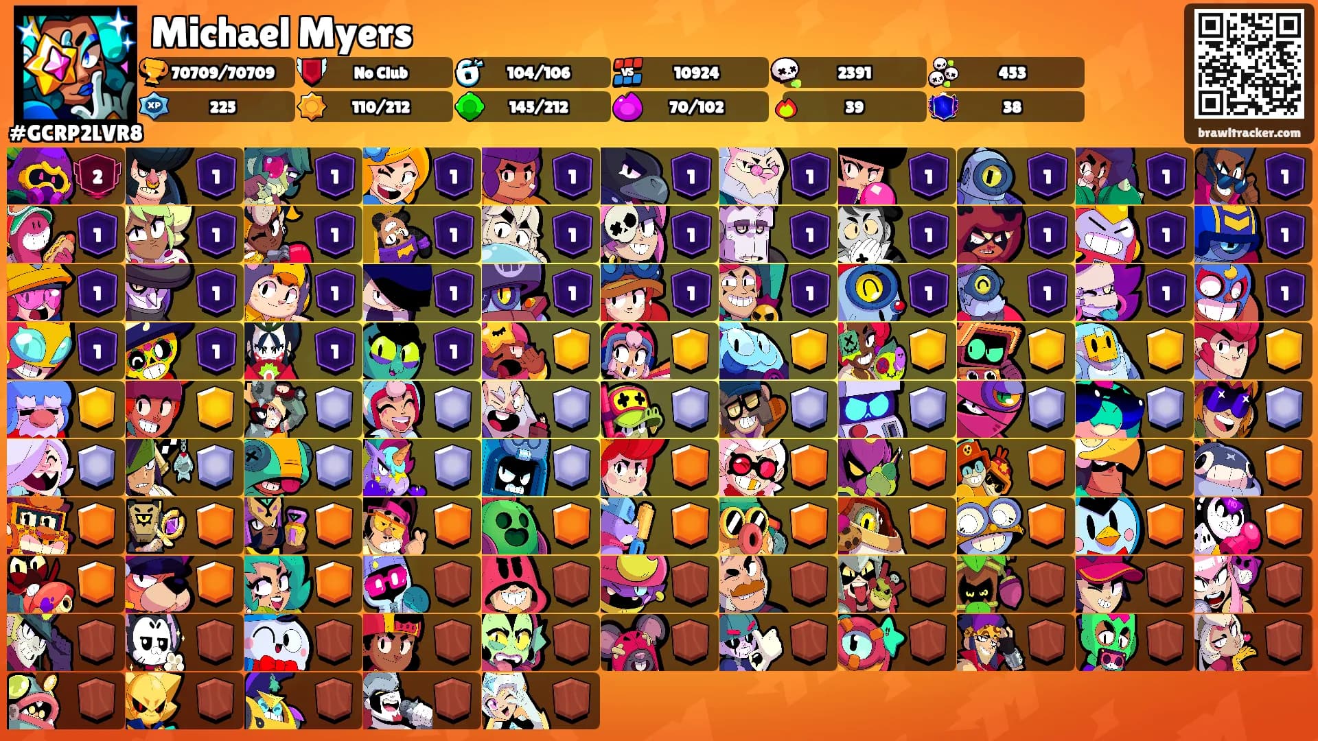 Michael Myers's Ranks