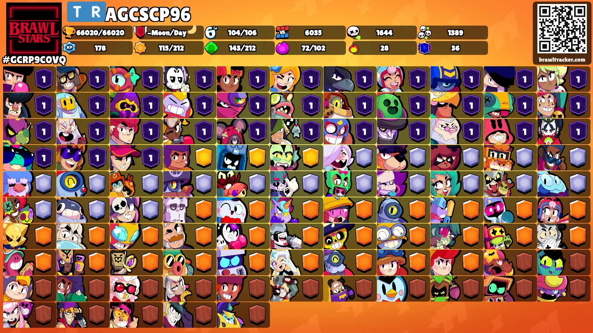 🇹🇷AGCSCP96's Ranks