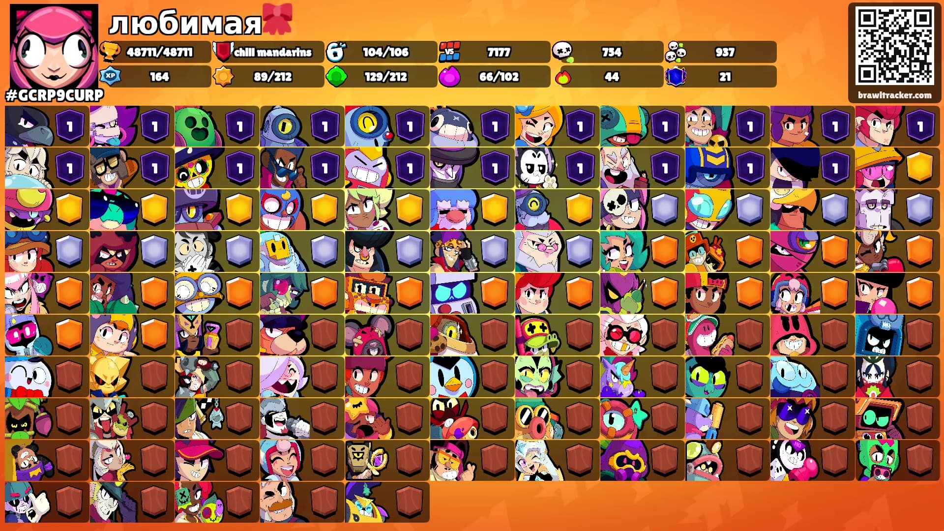 любимая🎀's Ranks