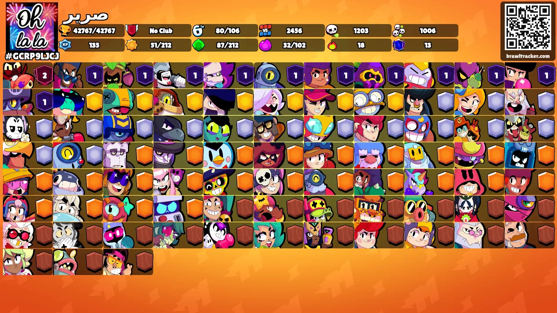 صرير's Ranks