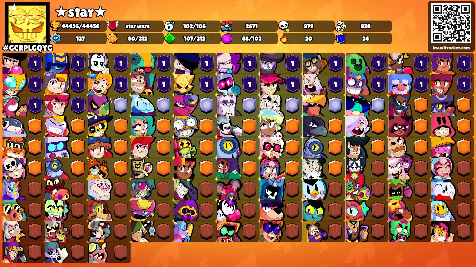 ★star★'s Ranks