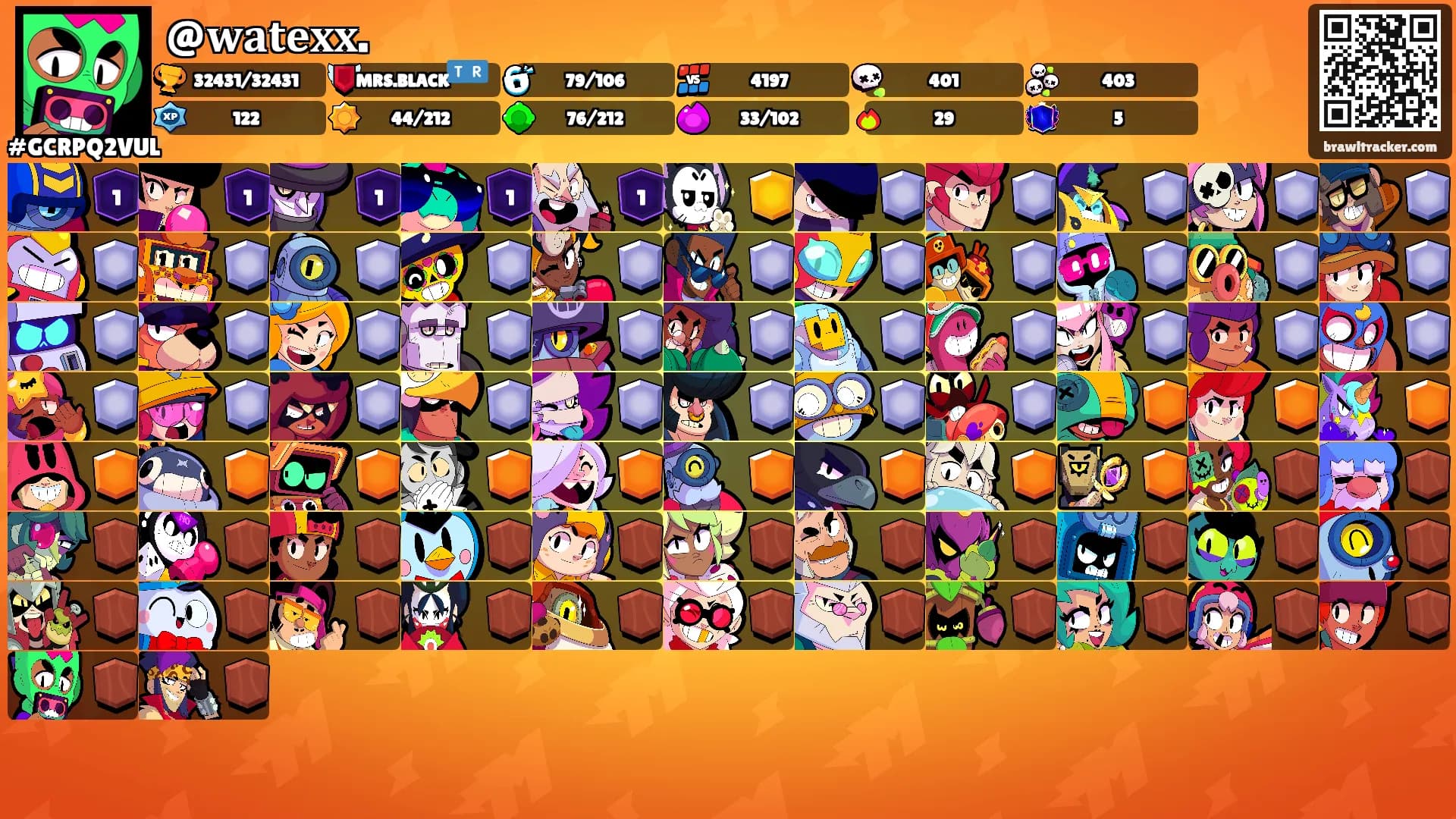 @𝐰𝐚𝐭𝐞𝐱𝐱.'s Ranks